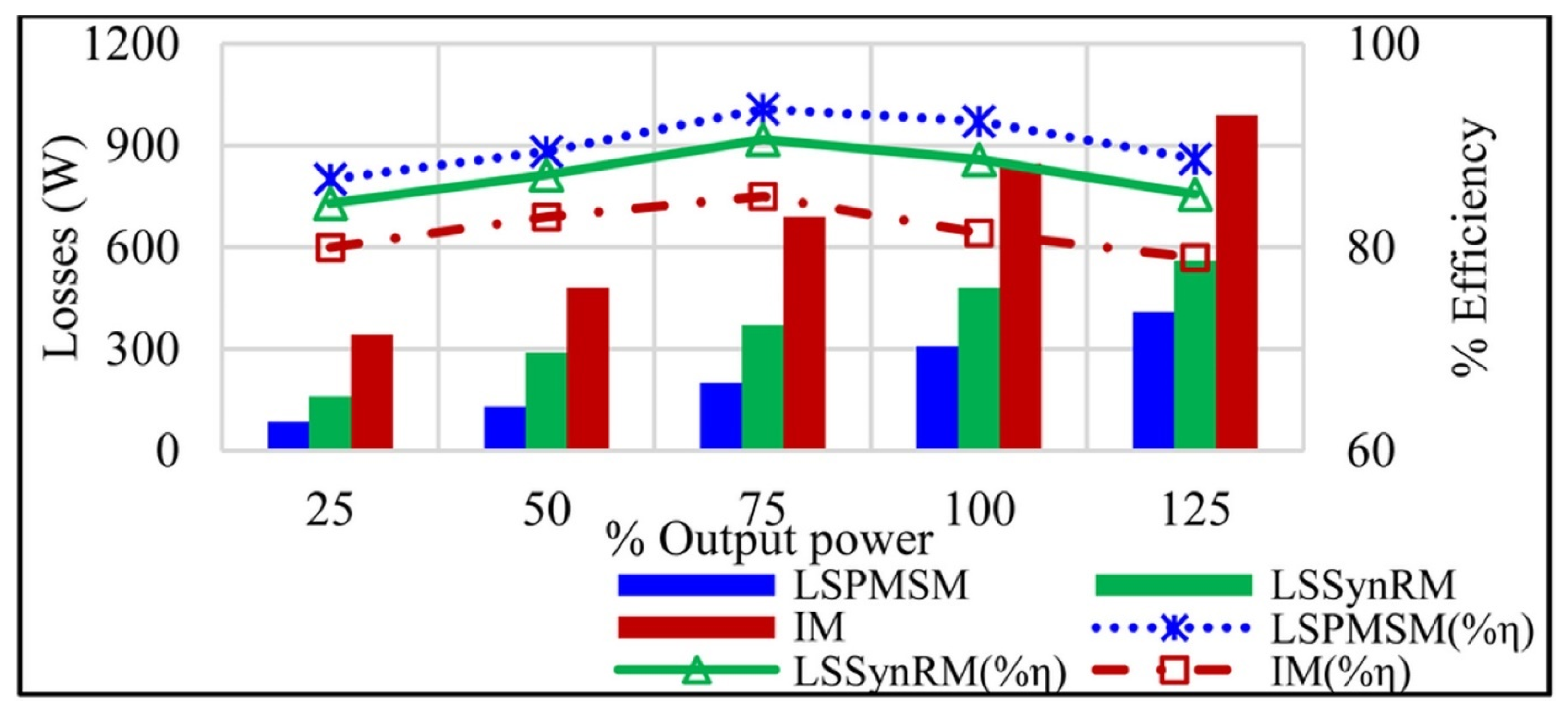 Energies 18 04545 g018