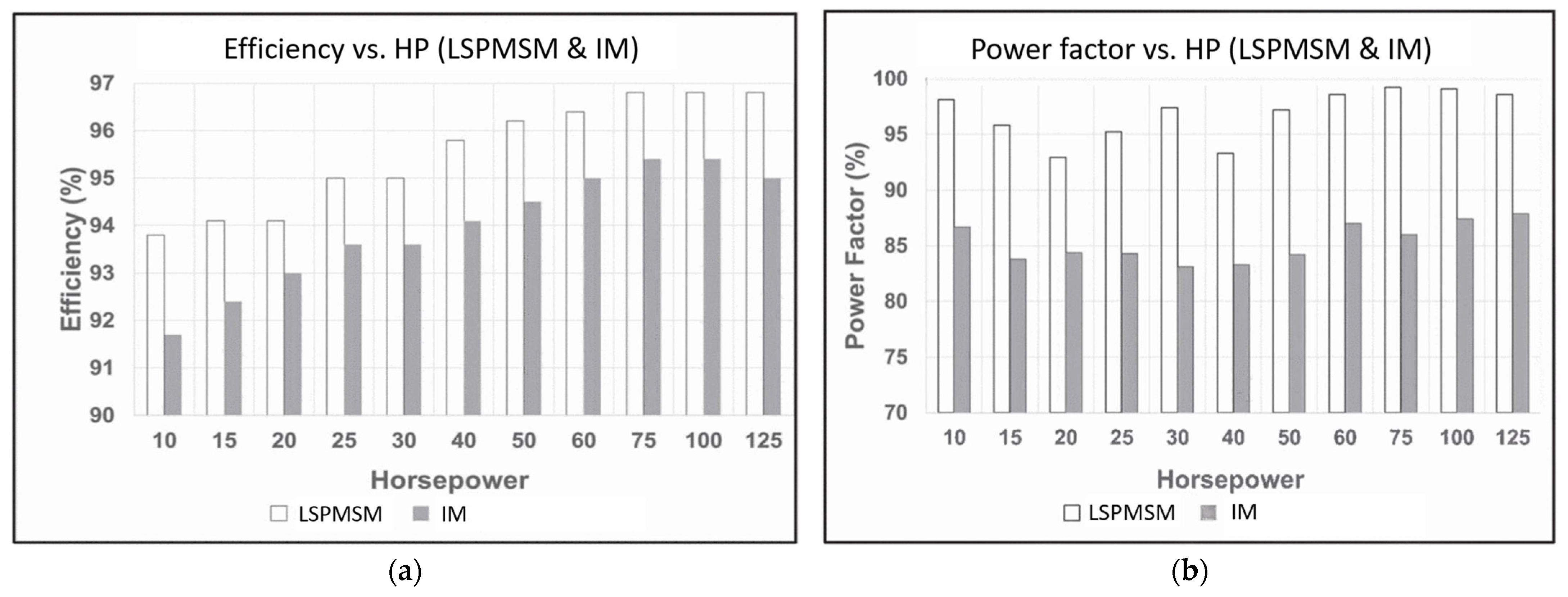 Energies 18 04545 g019