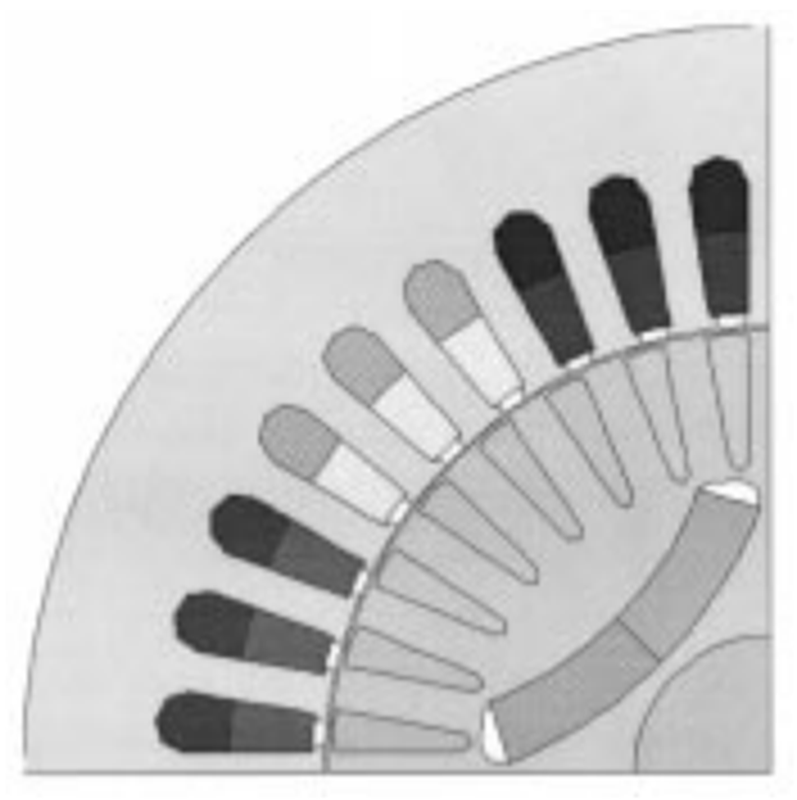 Energies 18 04545 g028