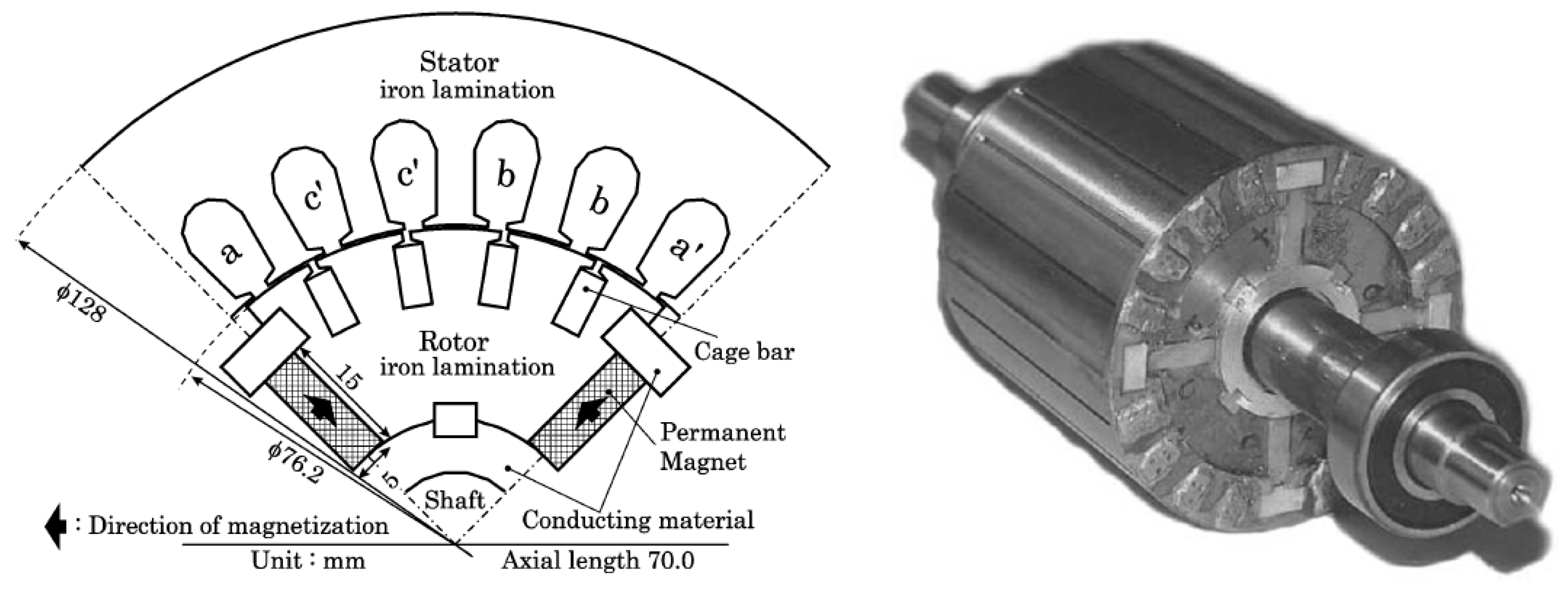Energies 18 04545 g029