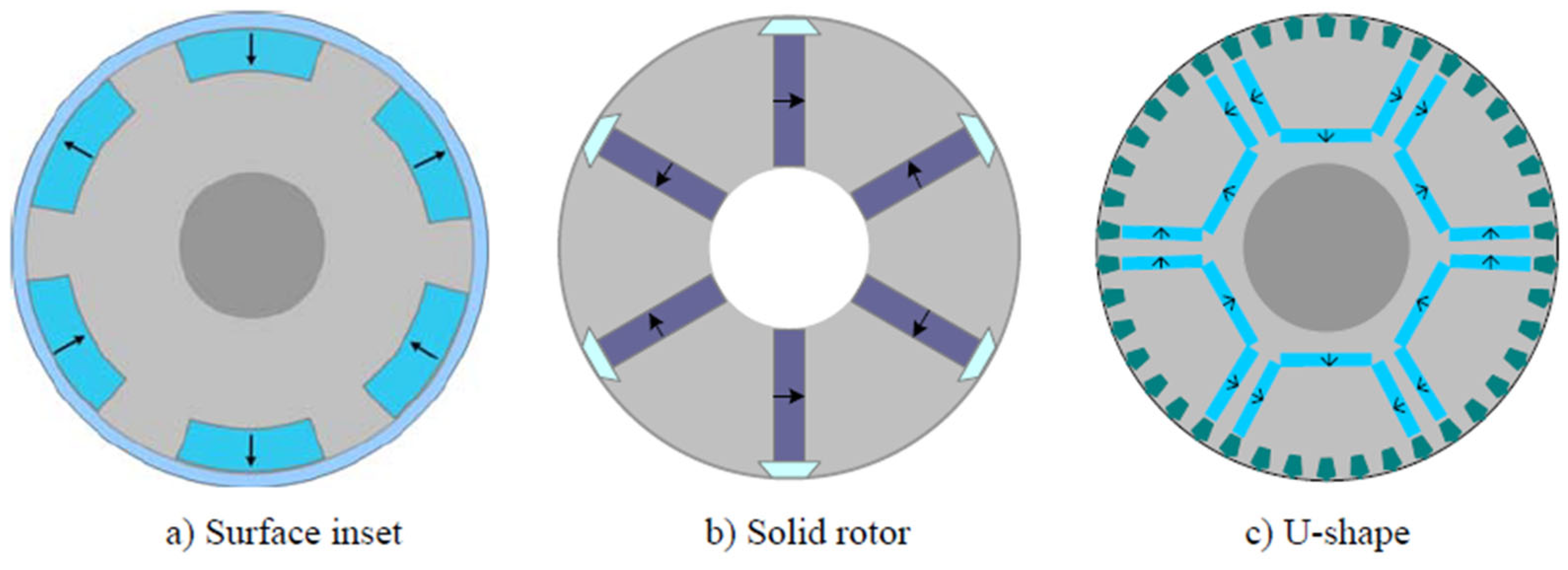Energies 18 04545 g030
