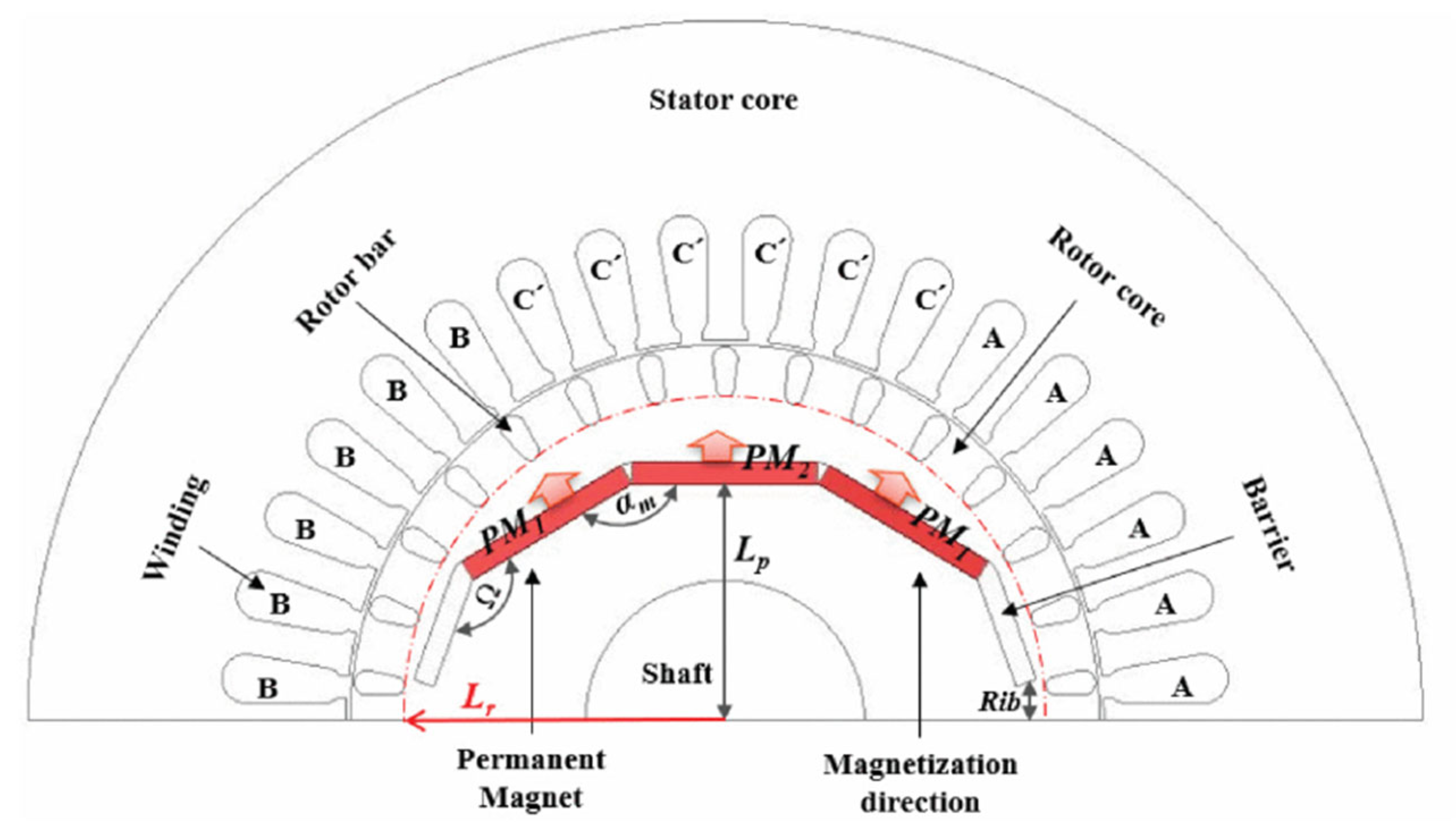 Energies 18 04545 g033