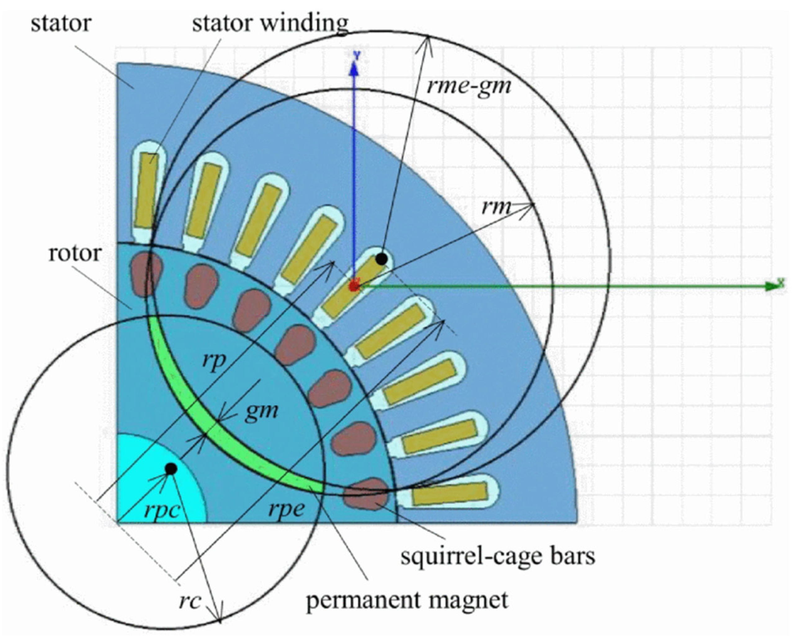 Energies 18 04545 g035