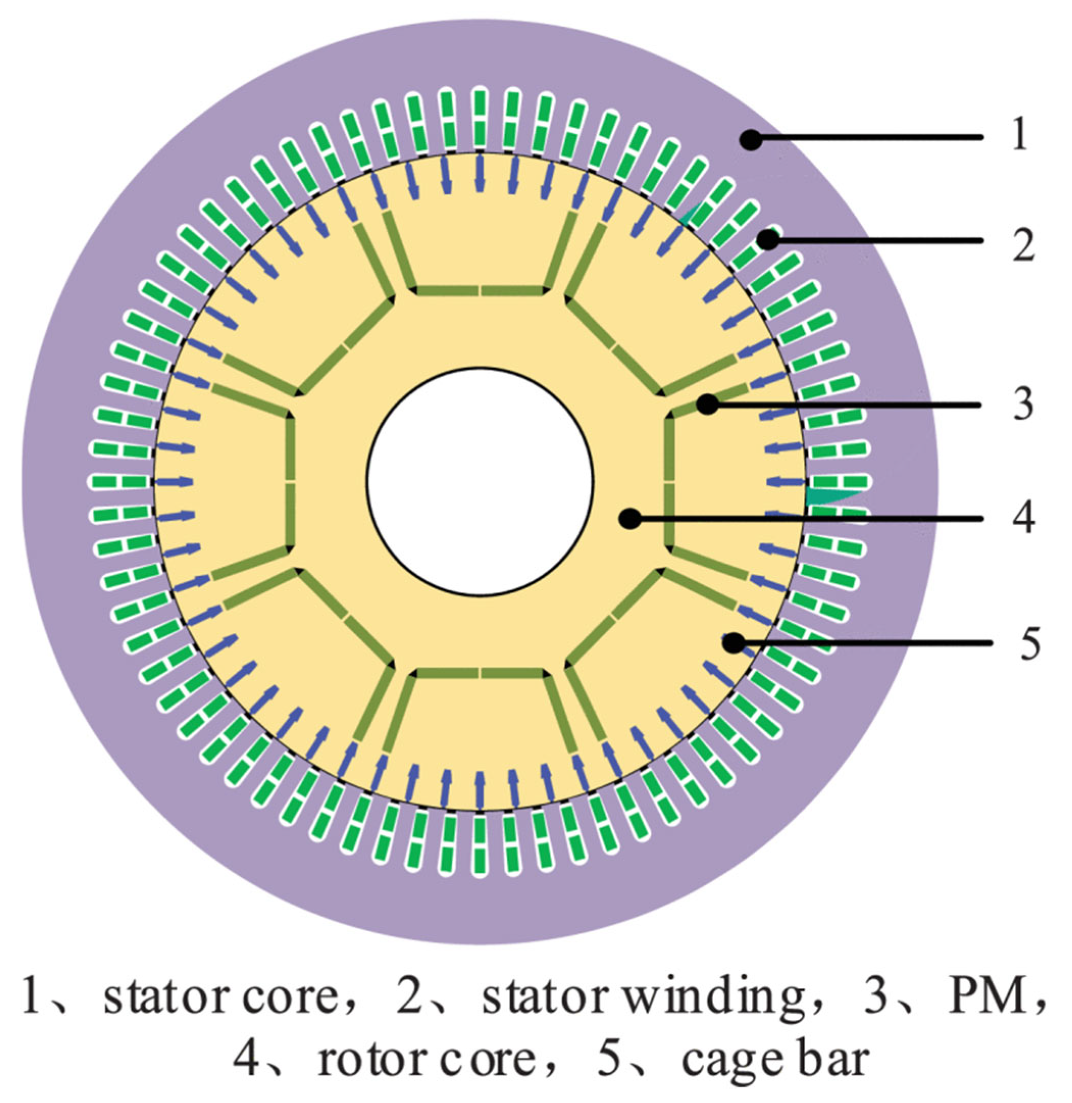 Energies 18 04545 g036