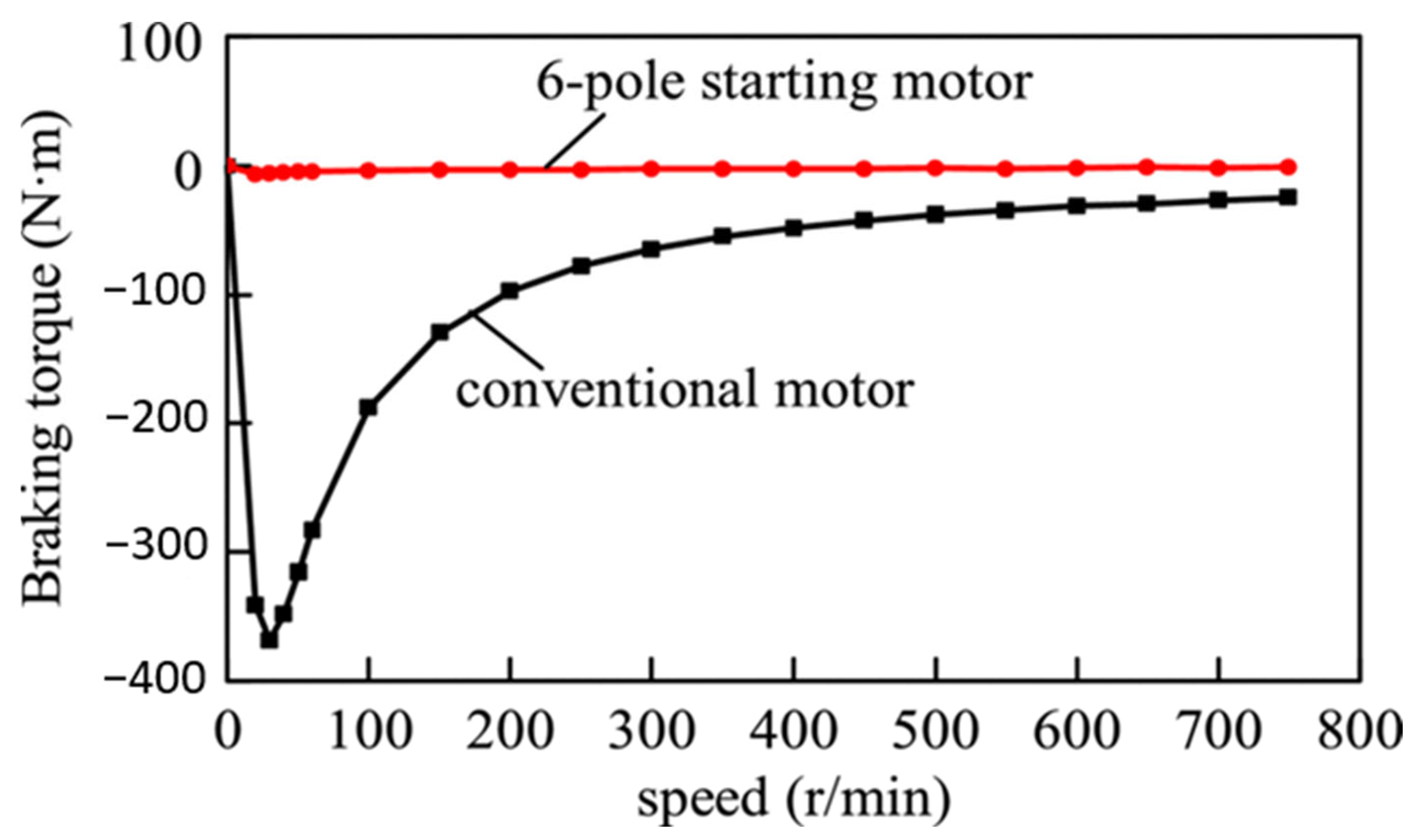 Energies 18 04545 g037
