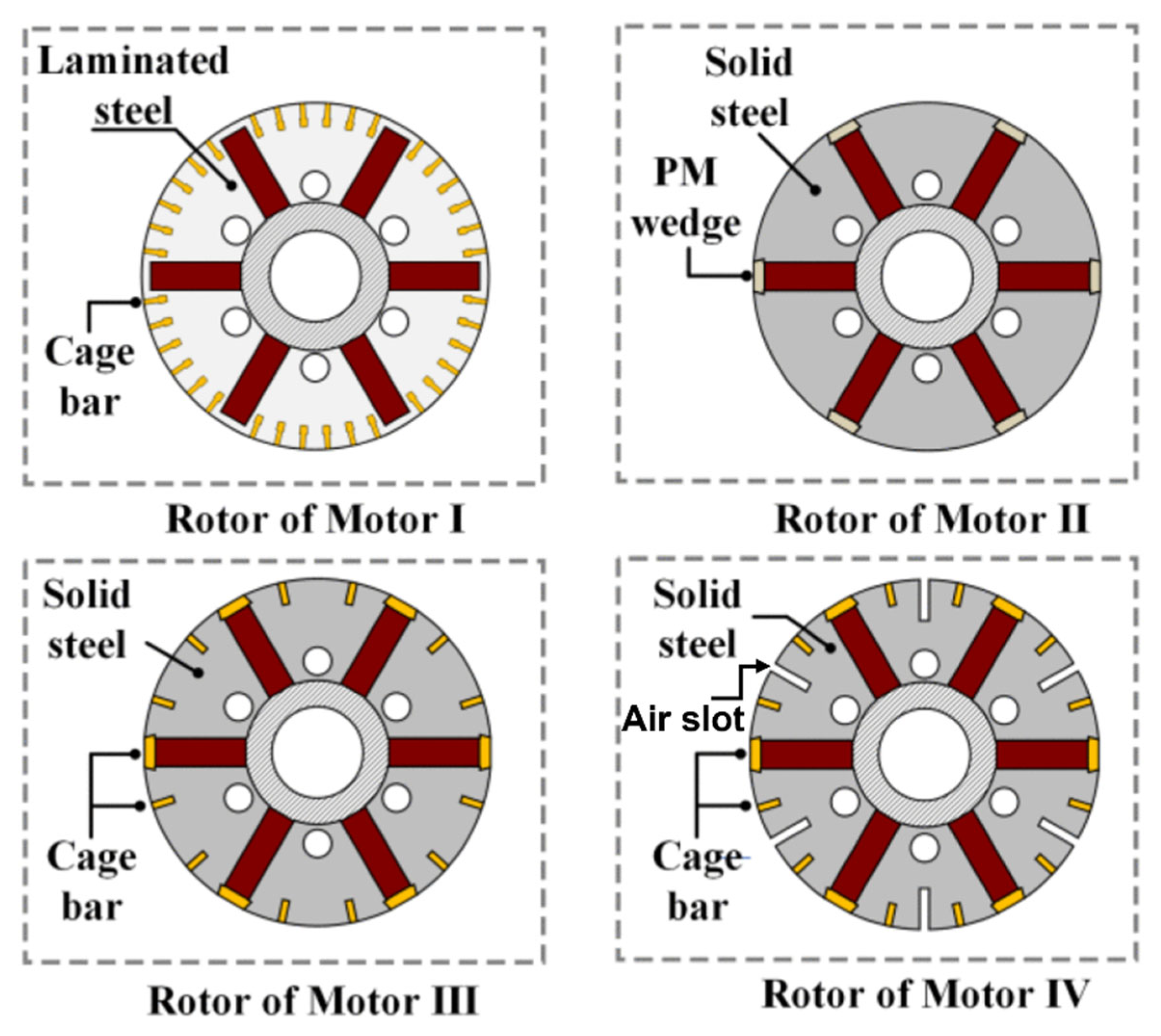 Energies 18 04545 g038