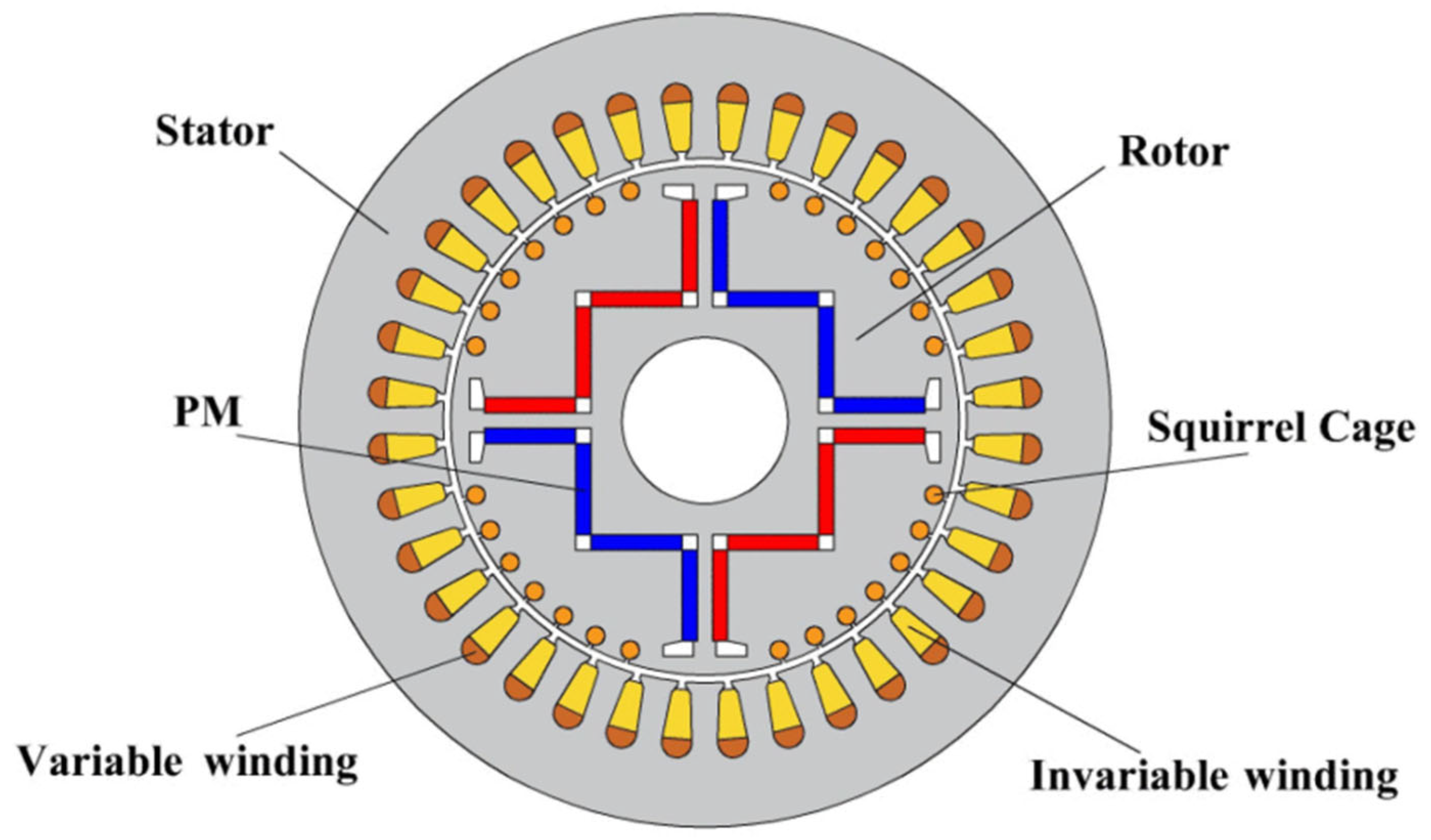 Energies 18 04545 g040