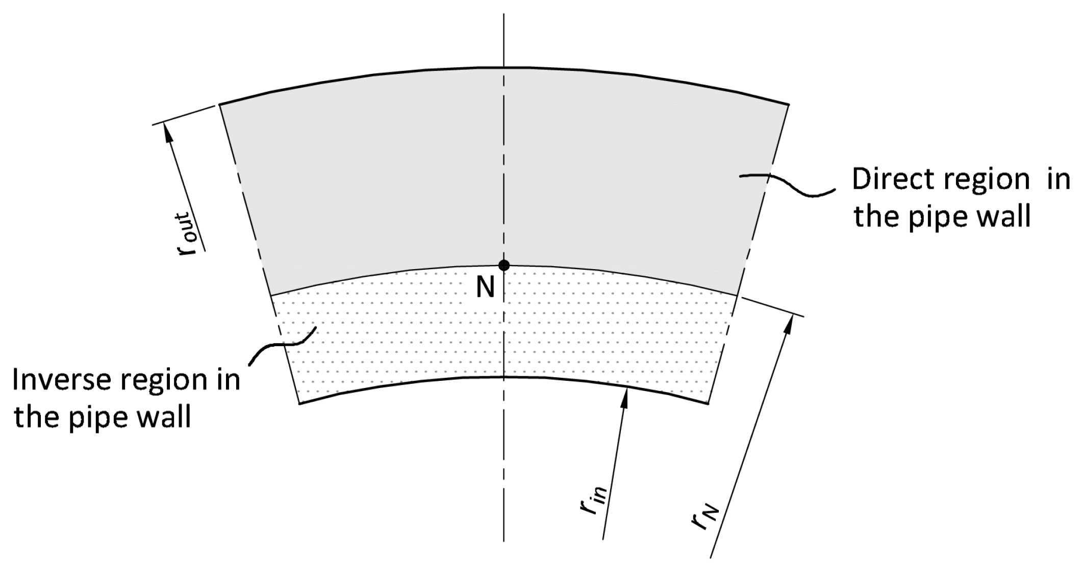 Energies 18 04546 g002