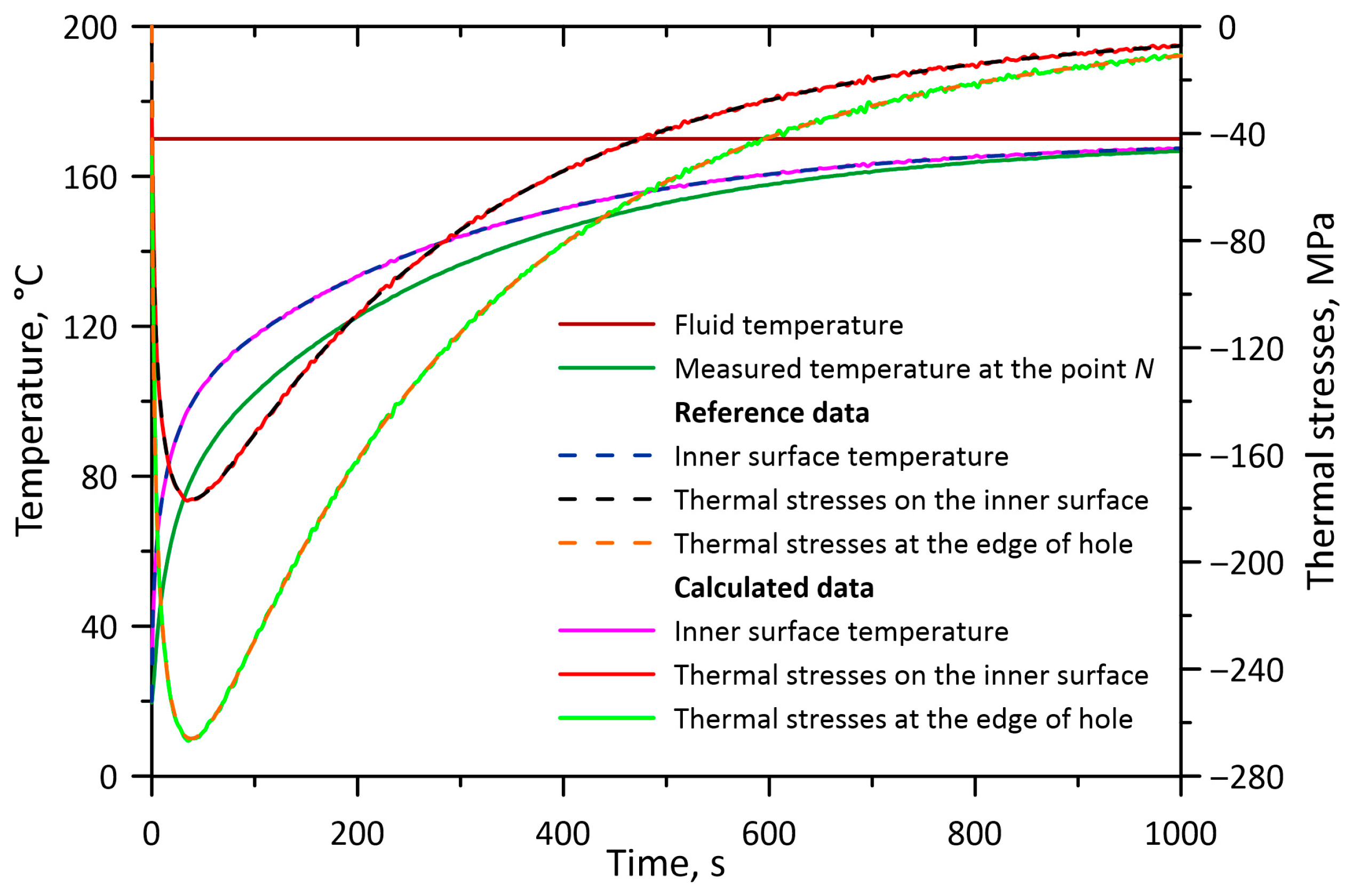 Energies 18 04546 g005