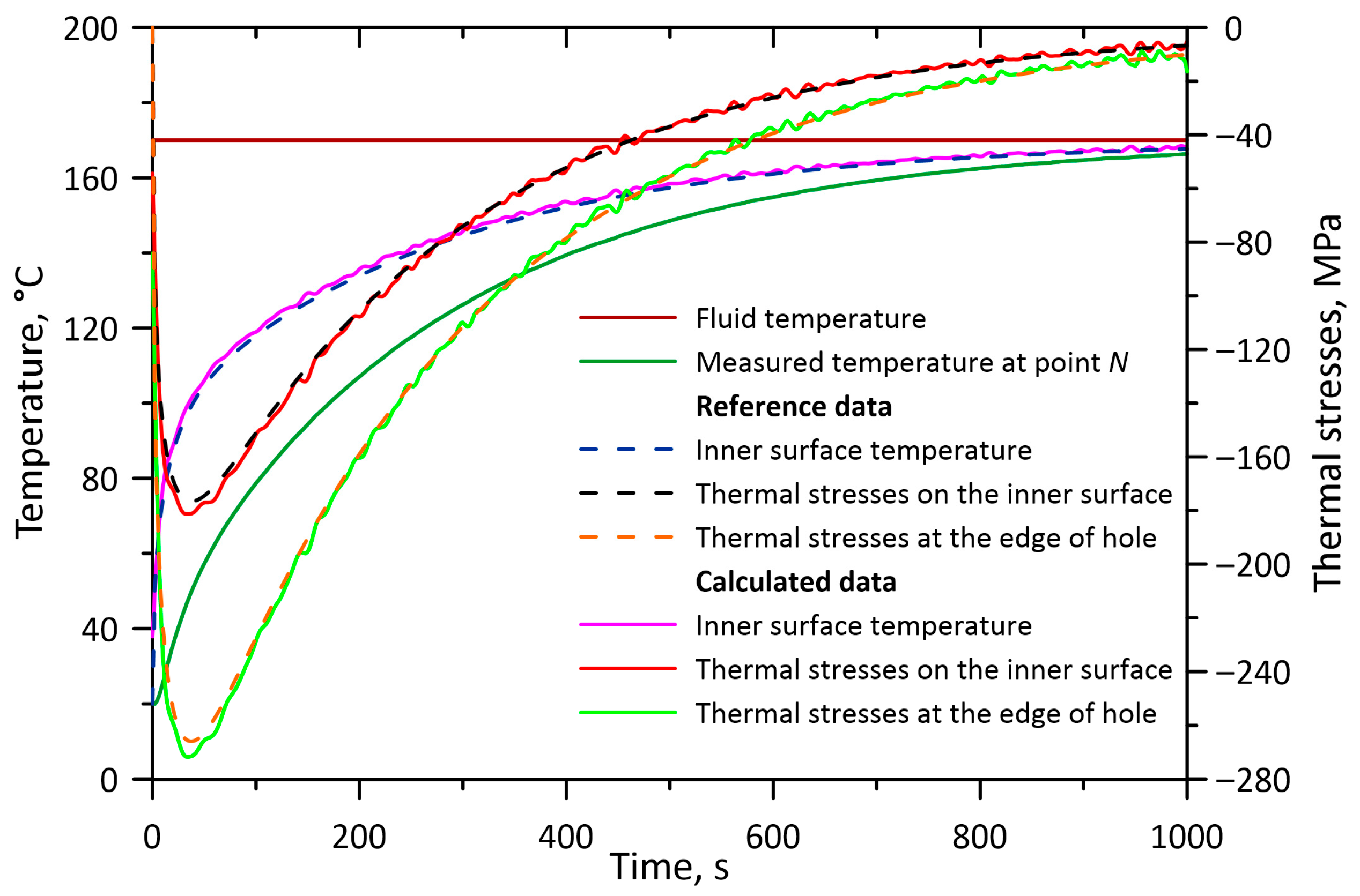 Energies 18 04546 g006