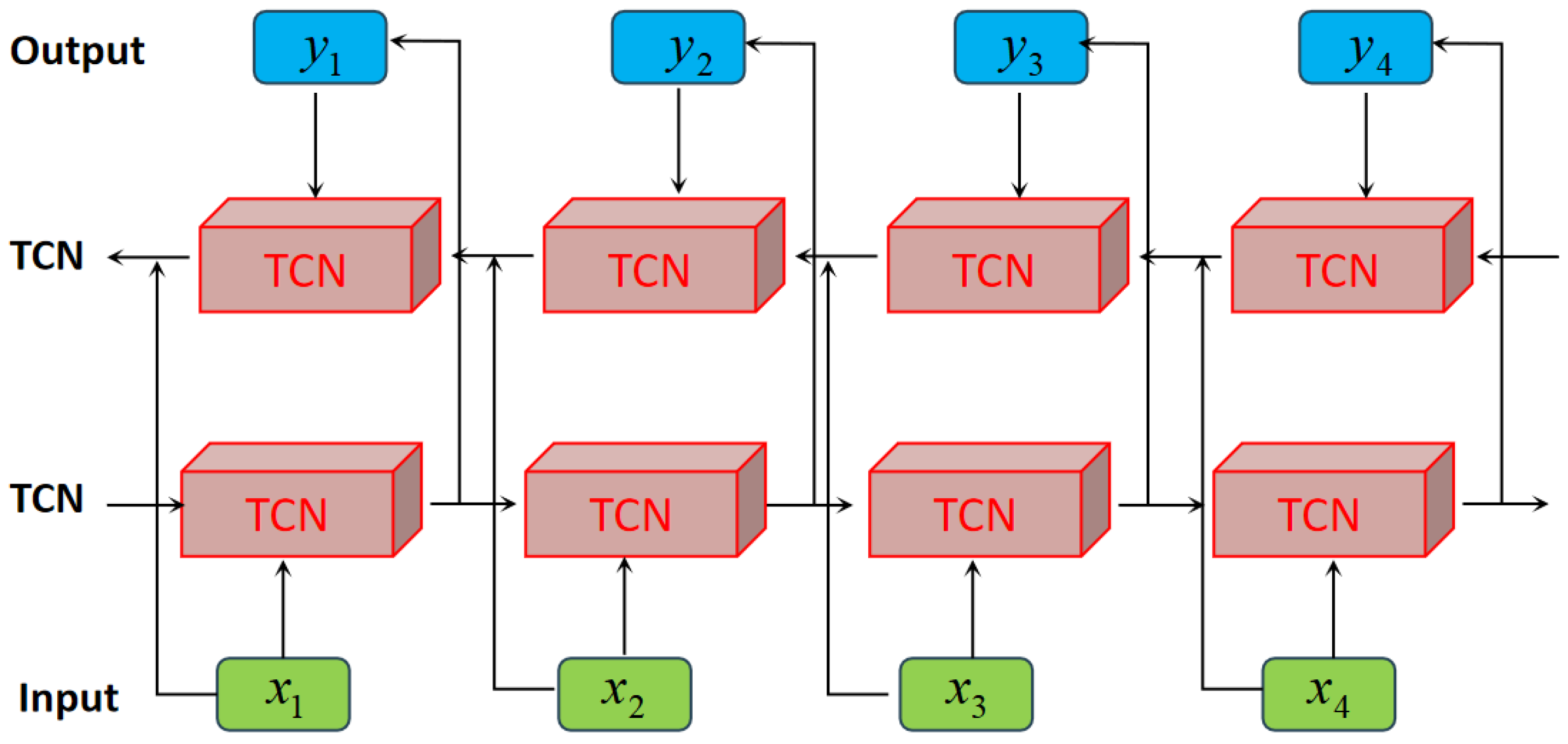 Energies 18 04547 g003