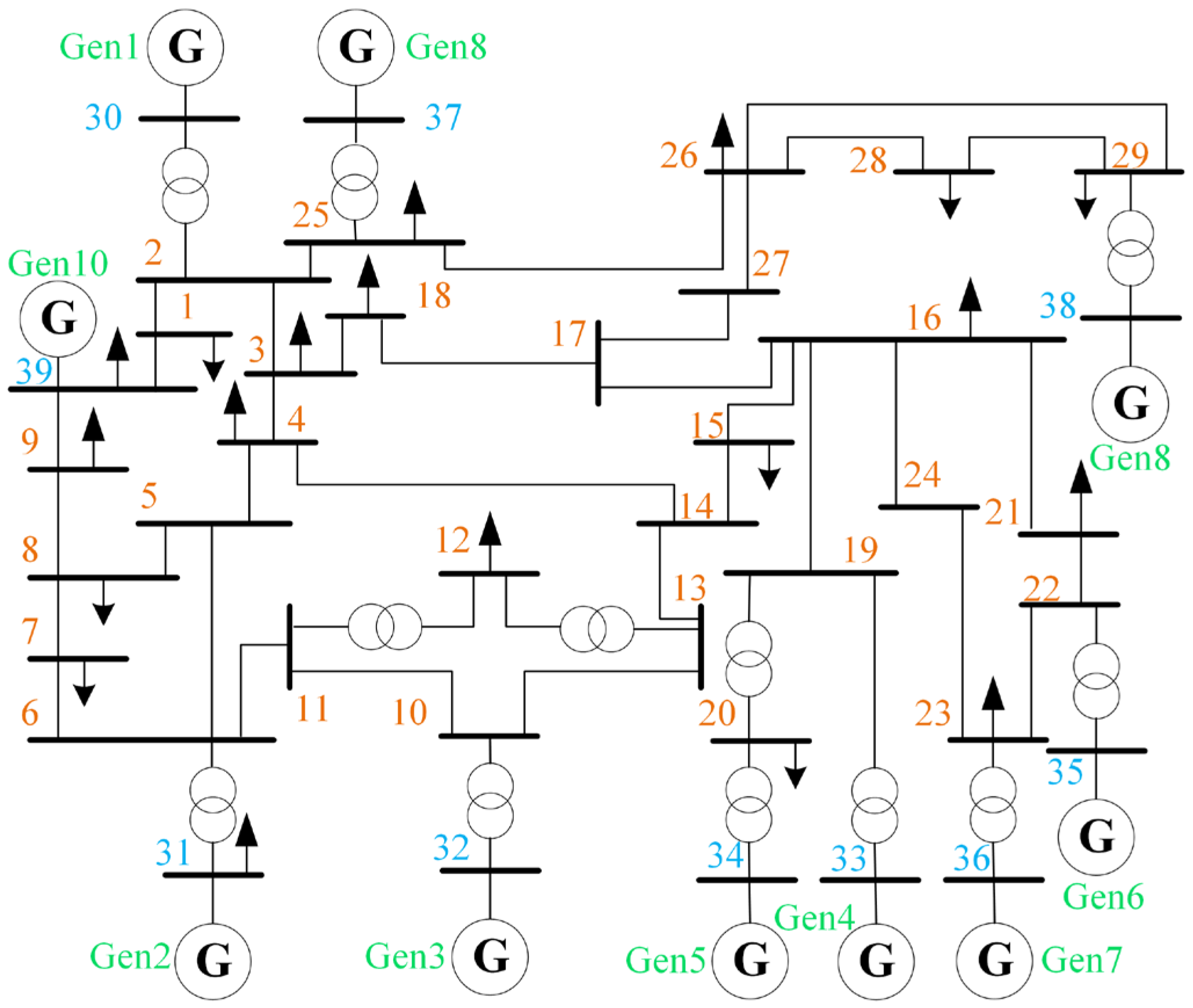 Energies 18 04547 g004