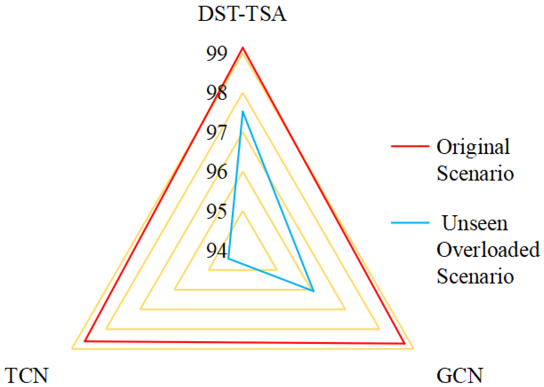 Energies 18 04547 g008