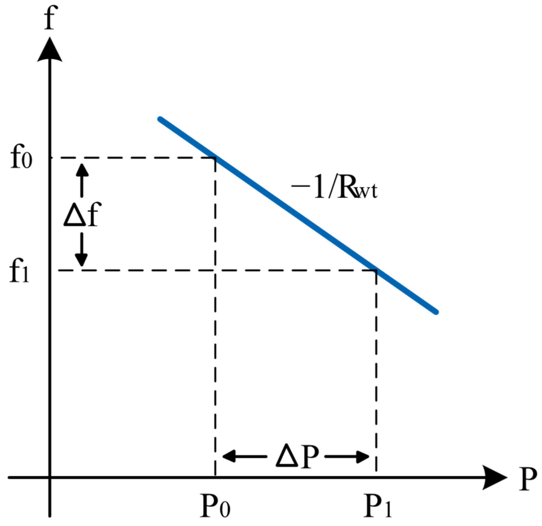 Energies 18 04550 g008