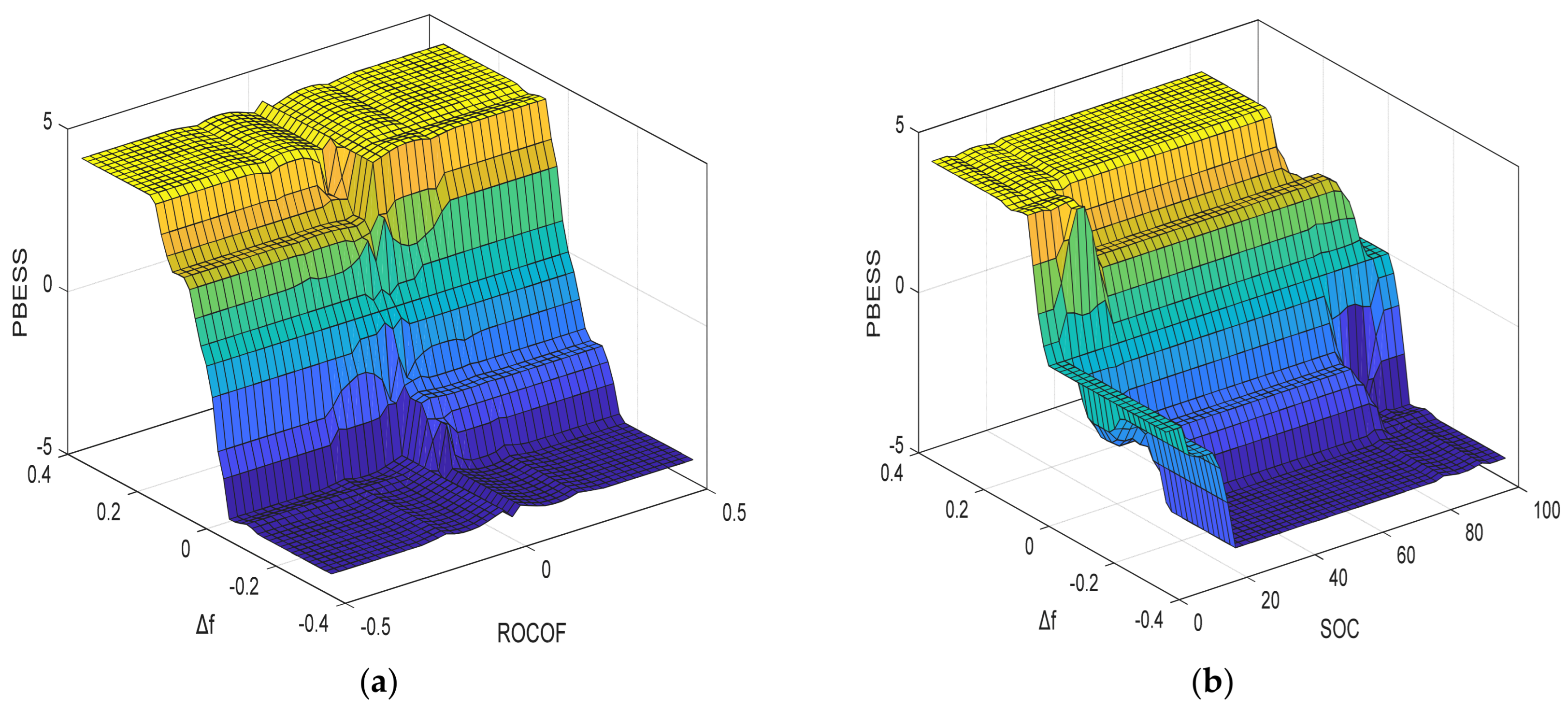Energies 18 04550 g013