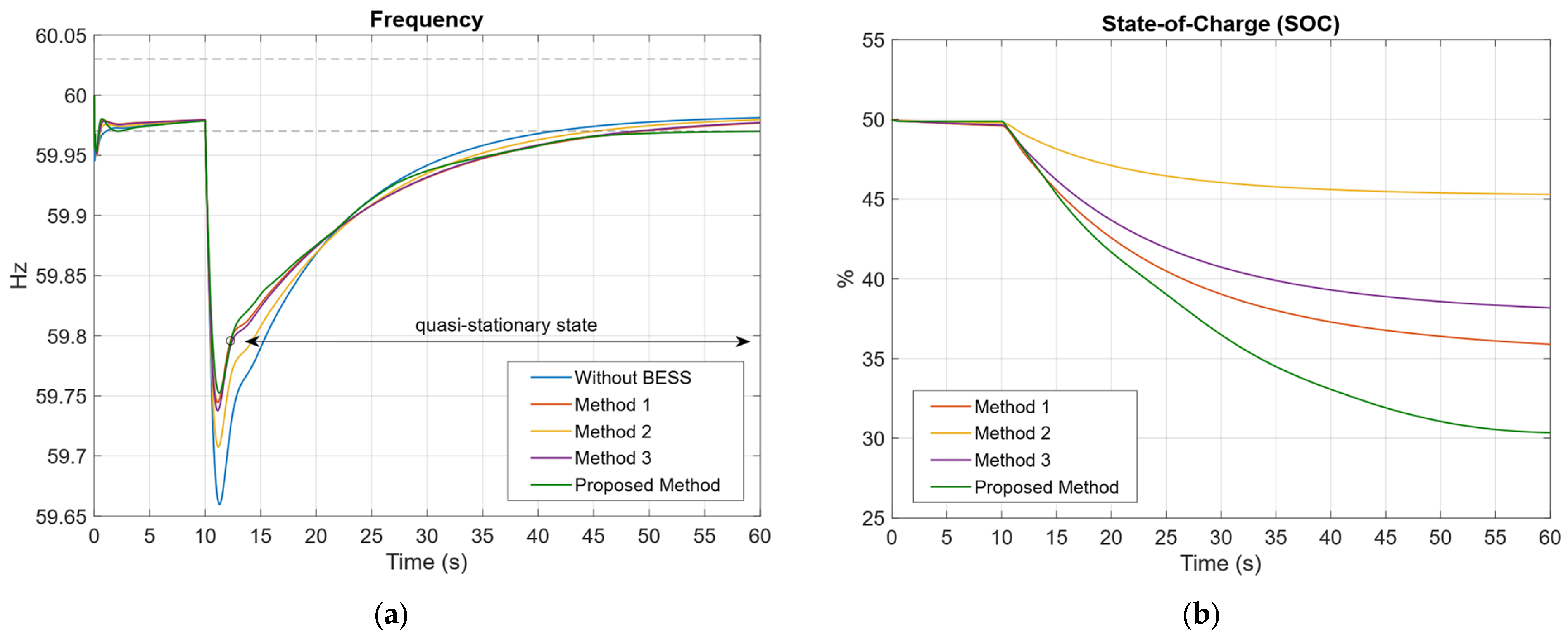 Energies 18 04550 g016