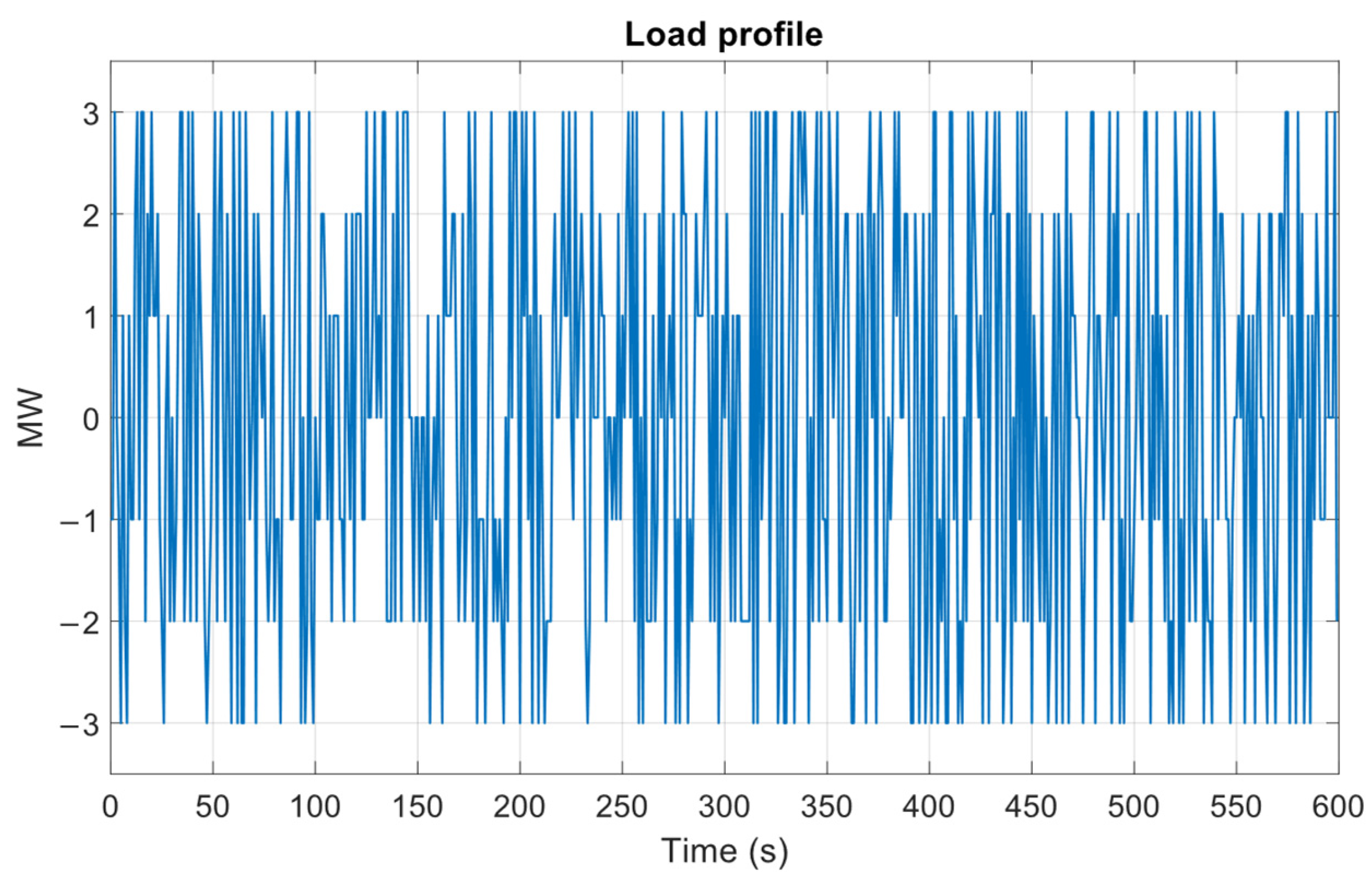 Energies 18 04550 g017