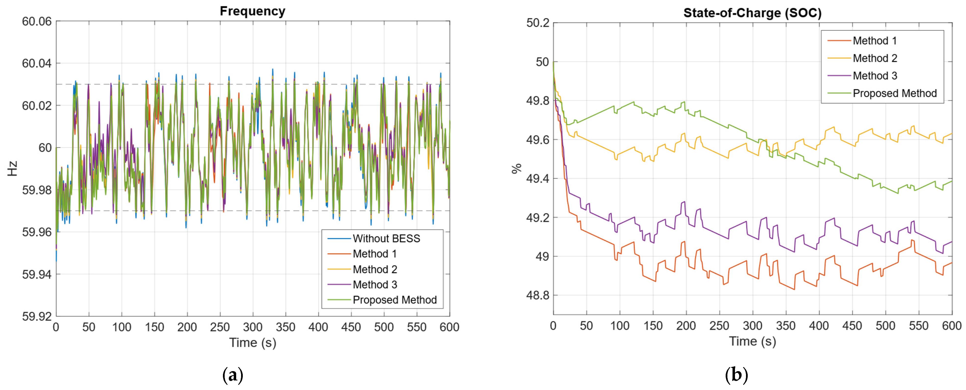 Energies 18 04550 g018