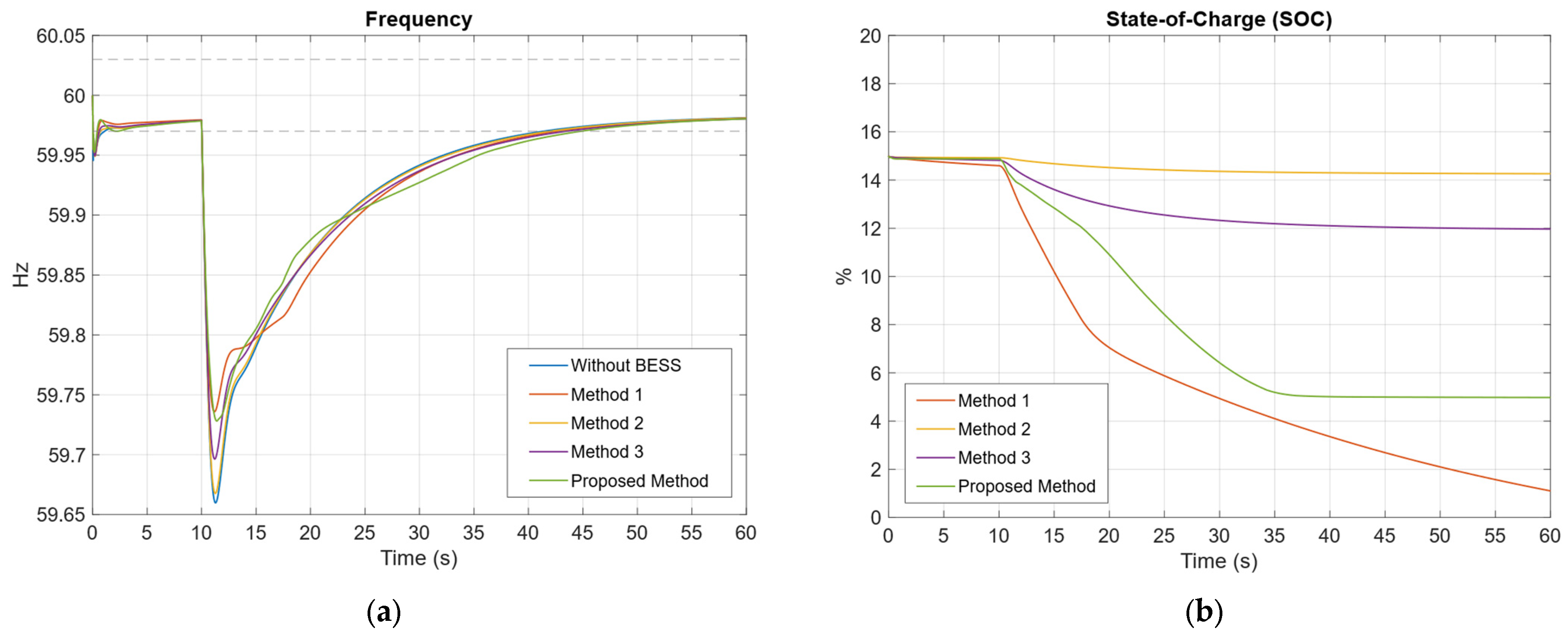 Energies 18 04550 g021