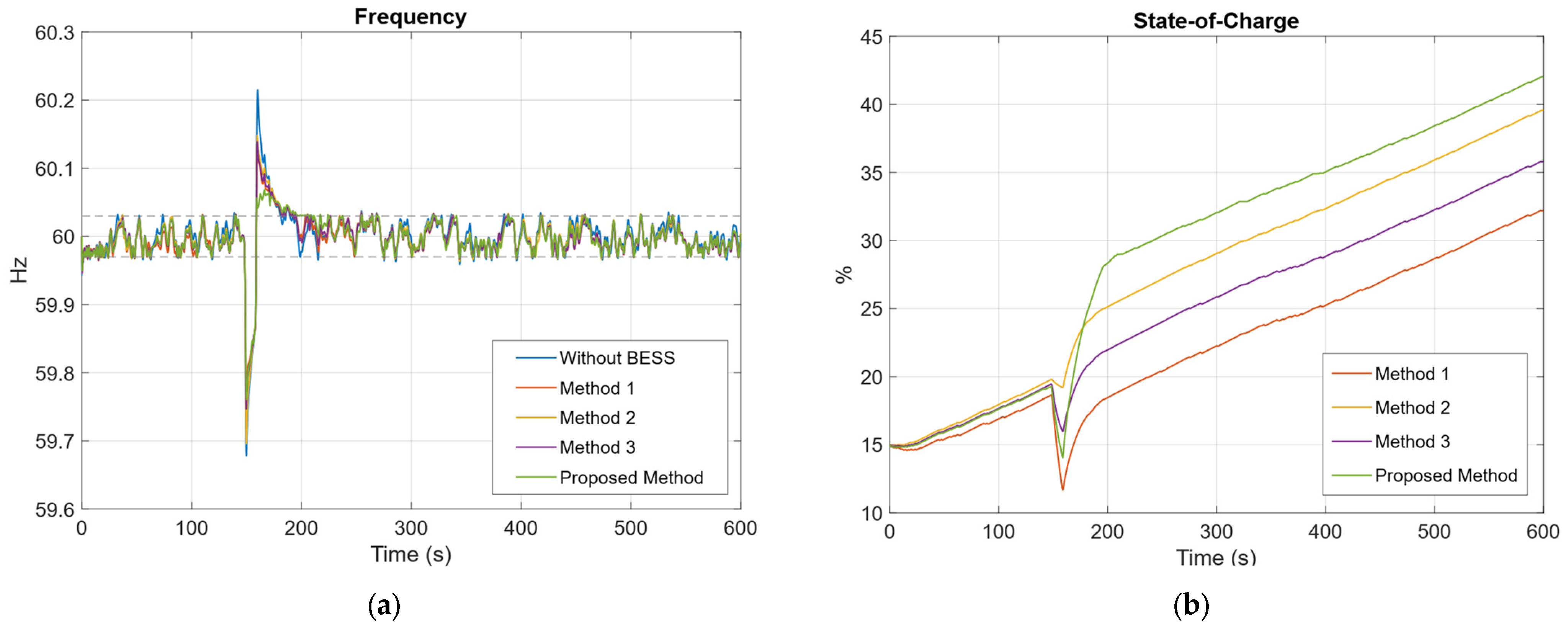 Energies 18 04550 g023