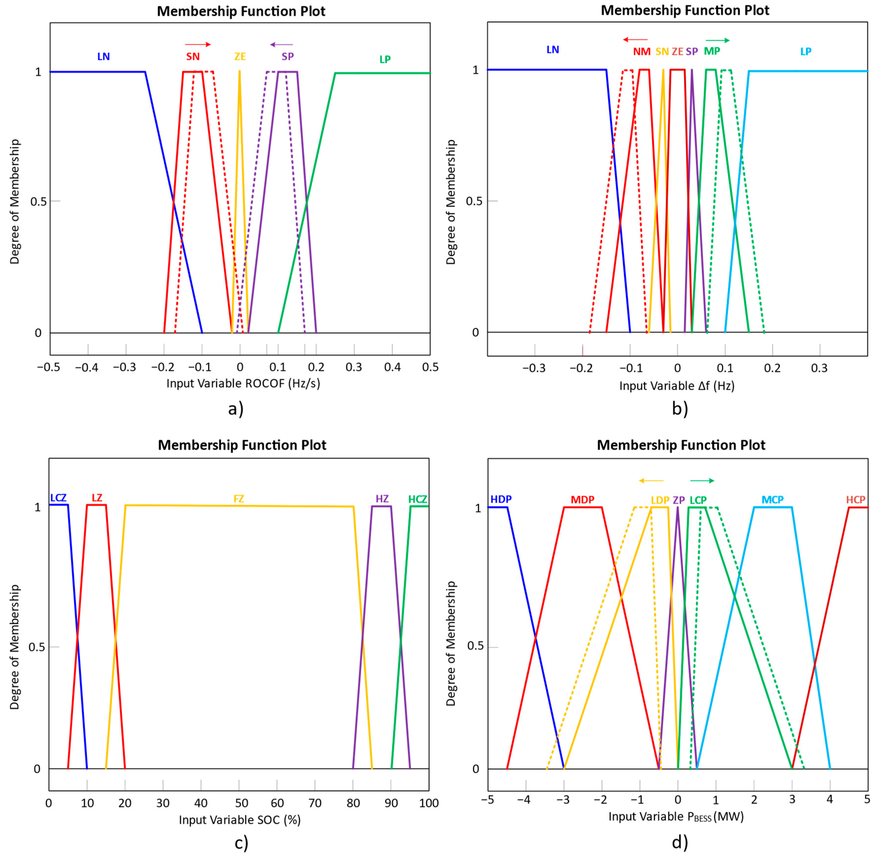 Energies 18 04550 g024