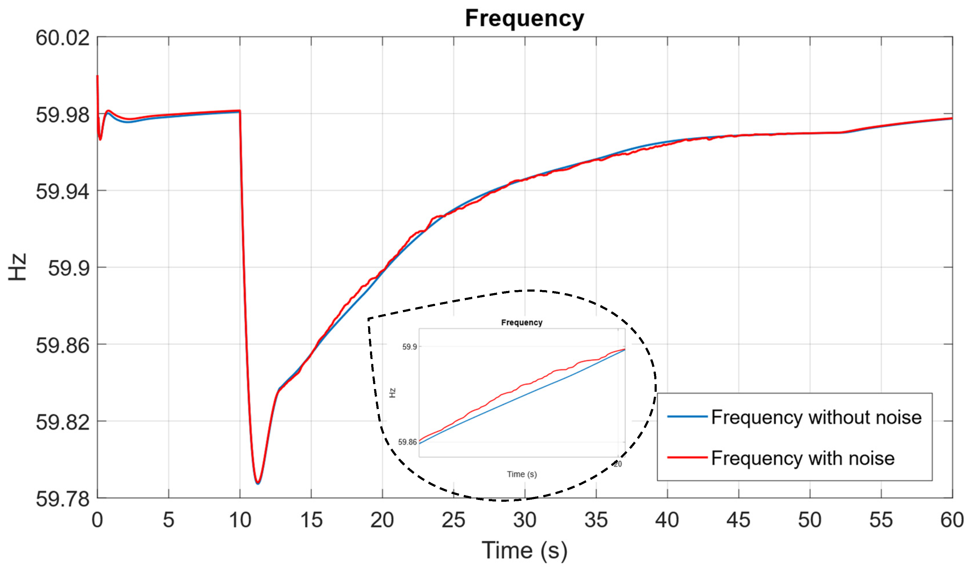 Energies 18 04550 g027
