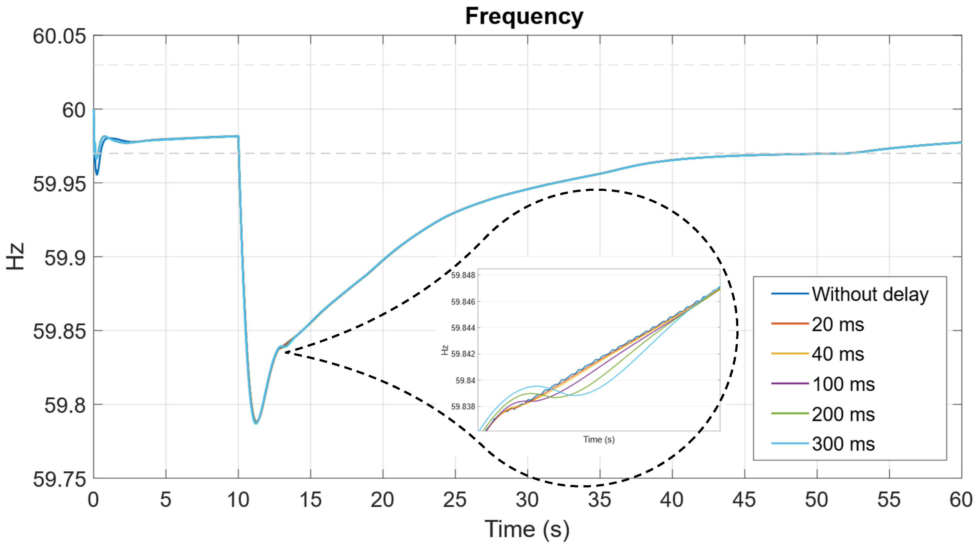 Energies 18 04550 g029