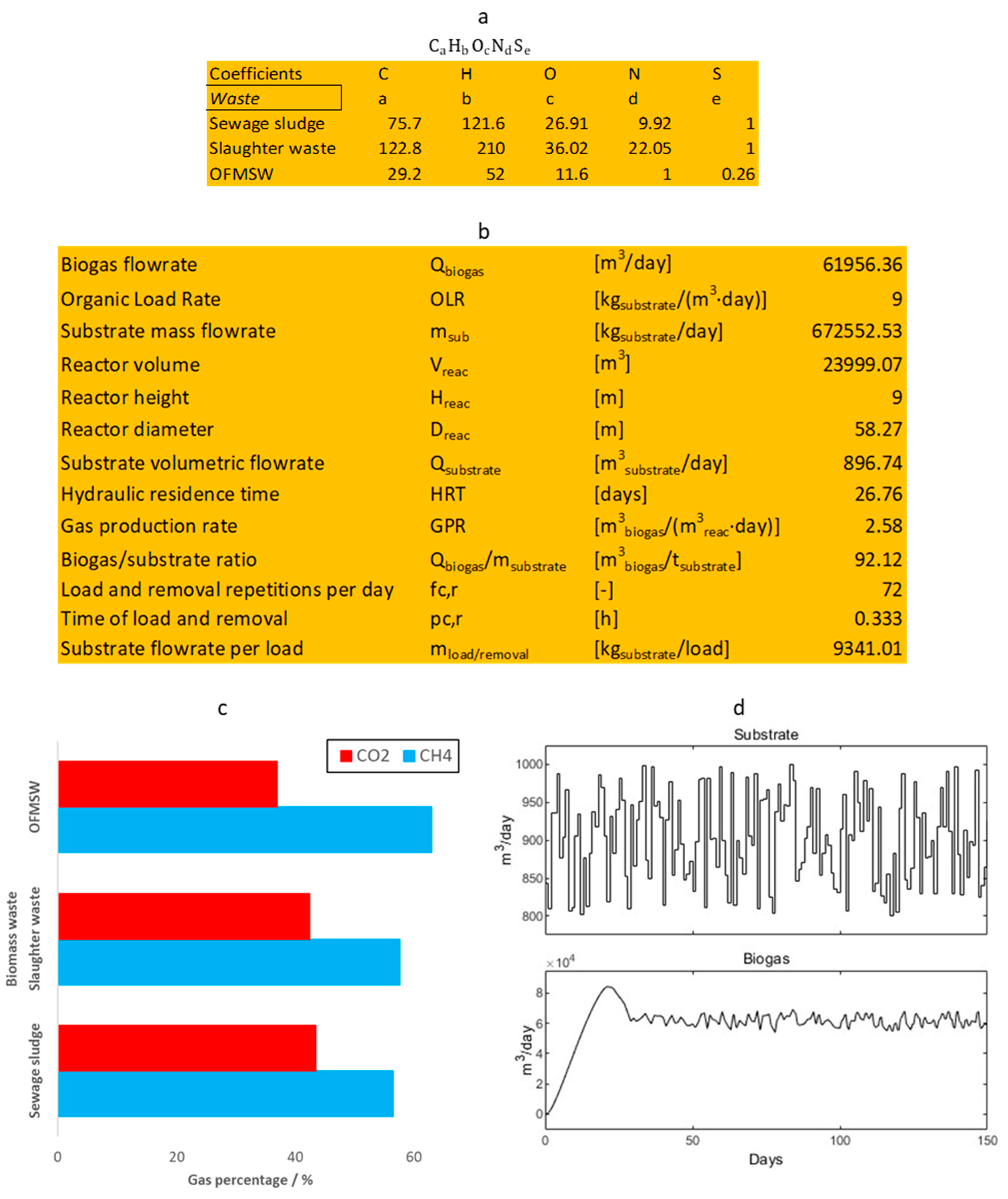 Energies 18 04551 g007