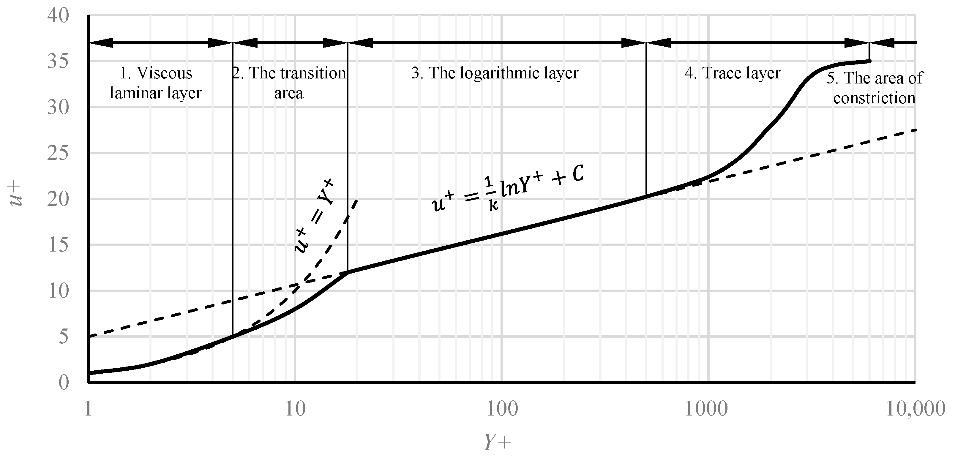 Energies 18 04552 g004