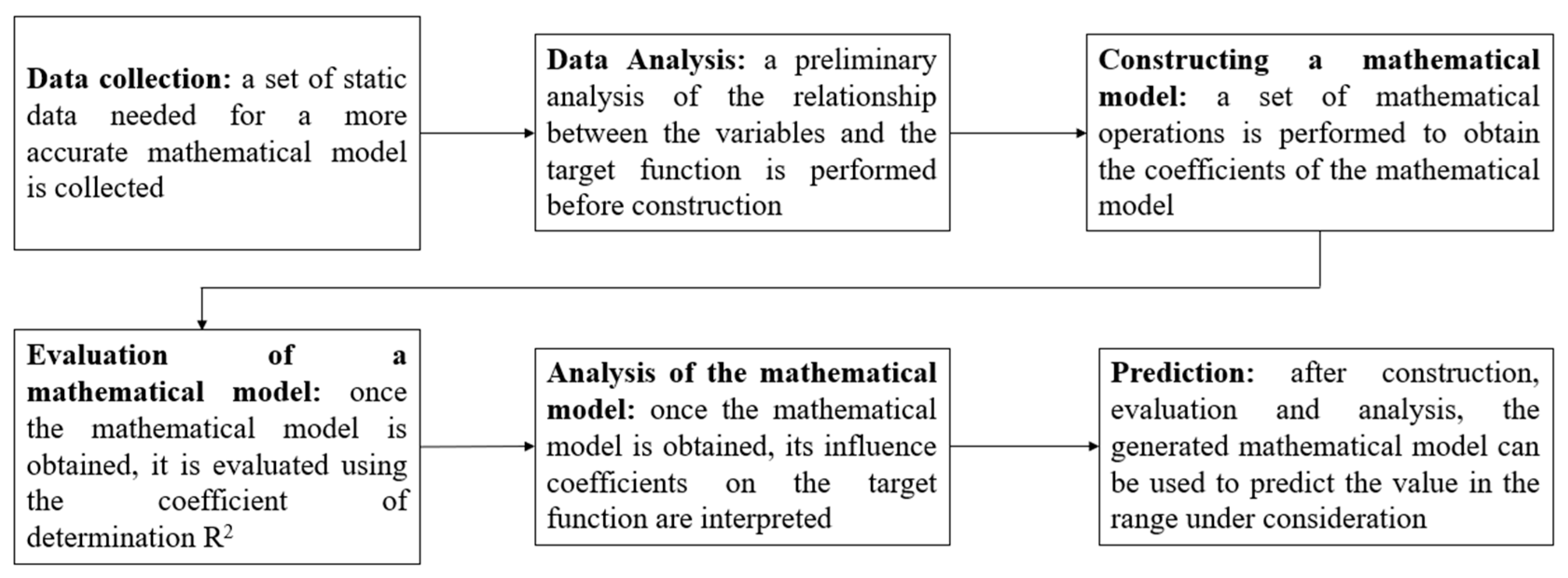 Energies 18 04552 g007