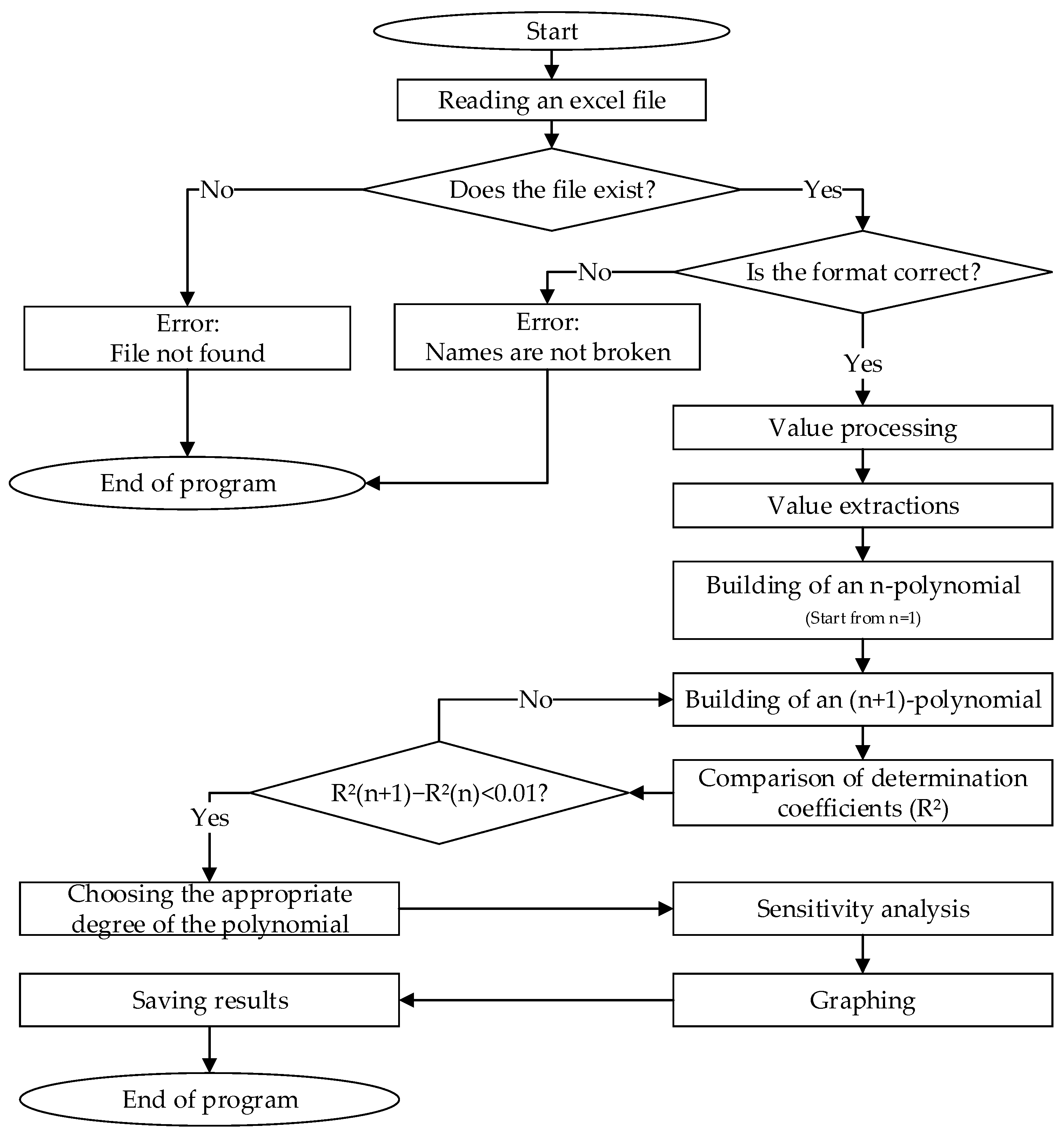 Energies 18 04552 g008