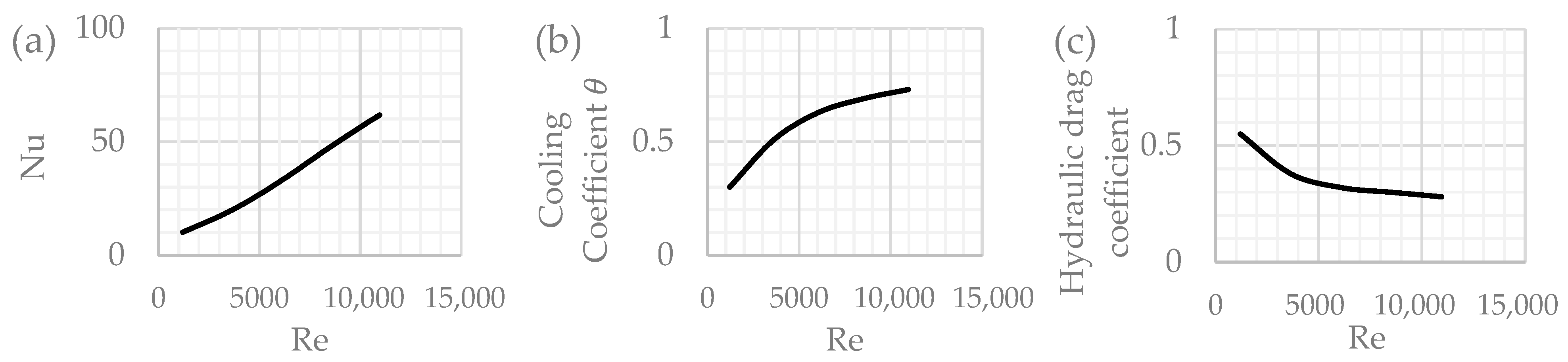 Energies 18 04552 g017