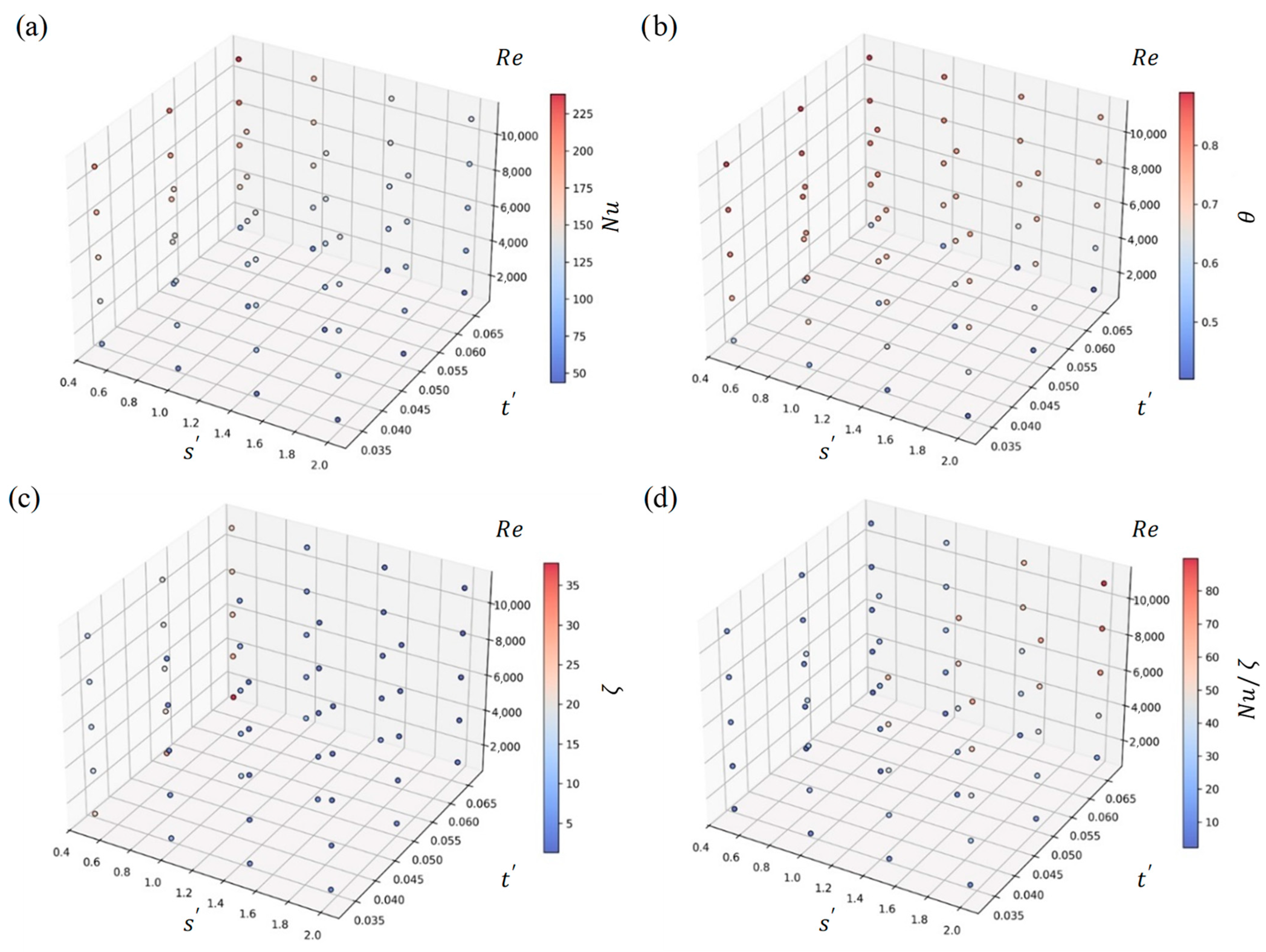 Energies 18 04552 g018