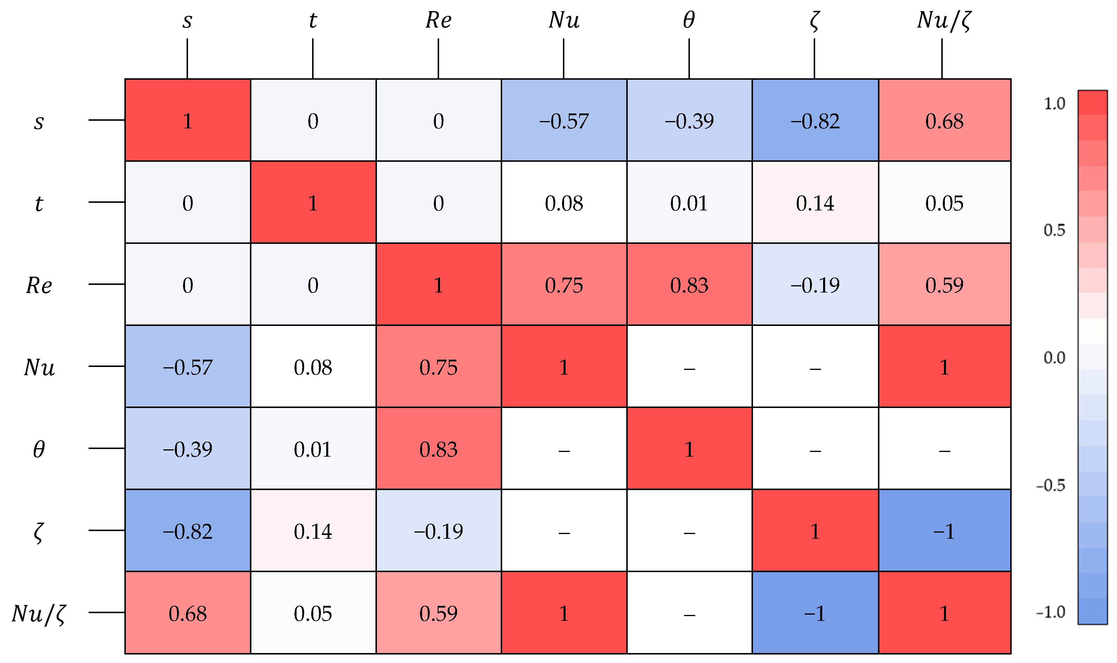 Energies 18 04552 g019