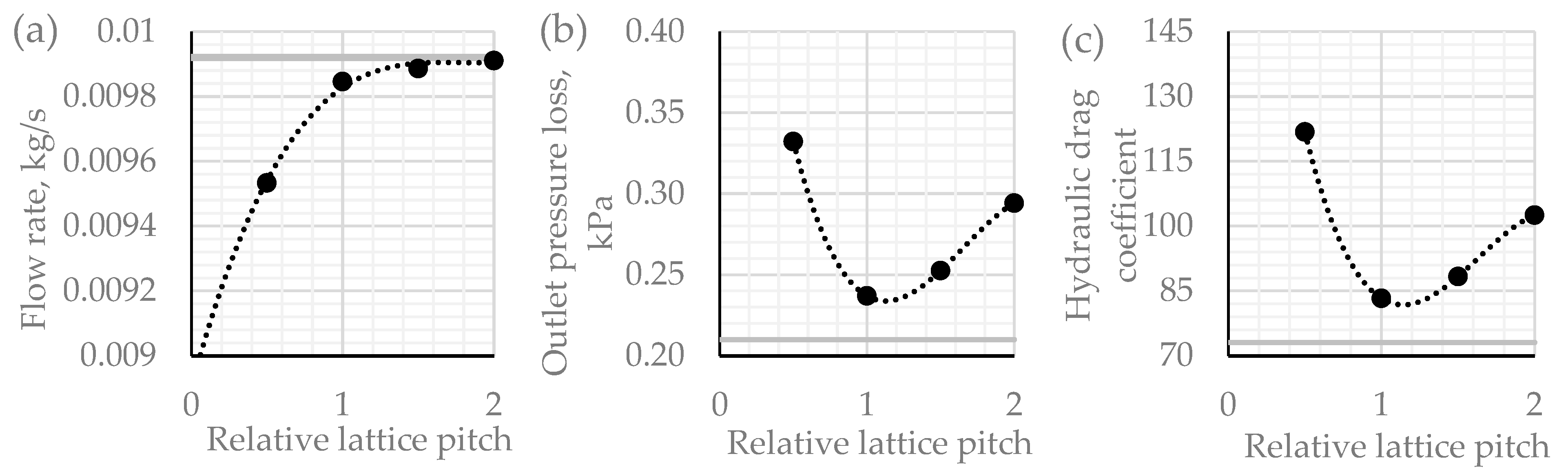 Energies 18 04552 g021