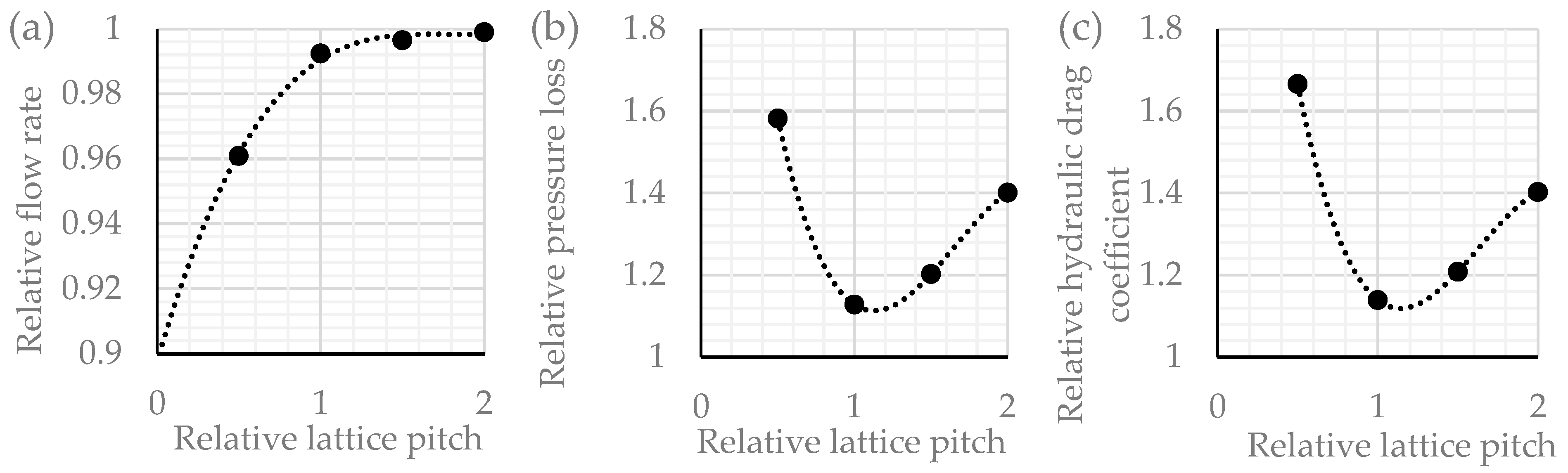 Energies 18 04552 g022