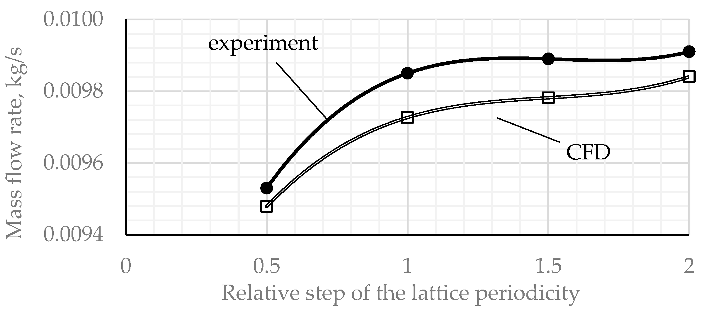 Energies 18 04552 g023