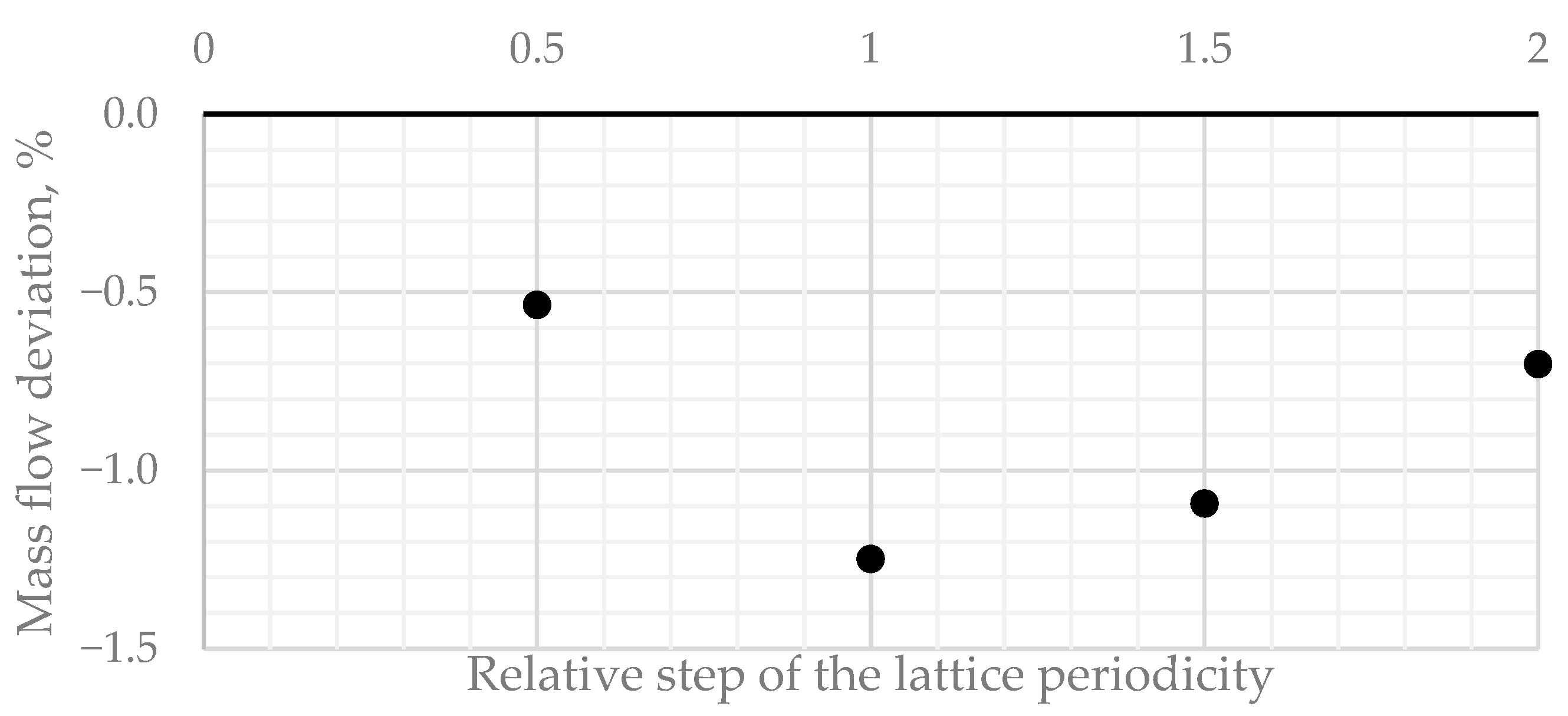 Energies 18 04552 g024