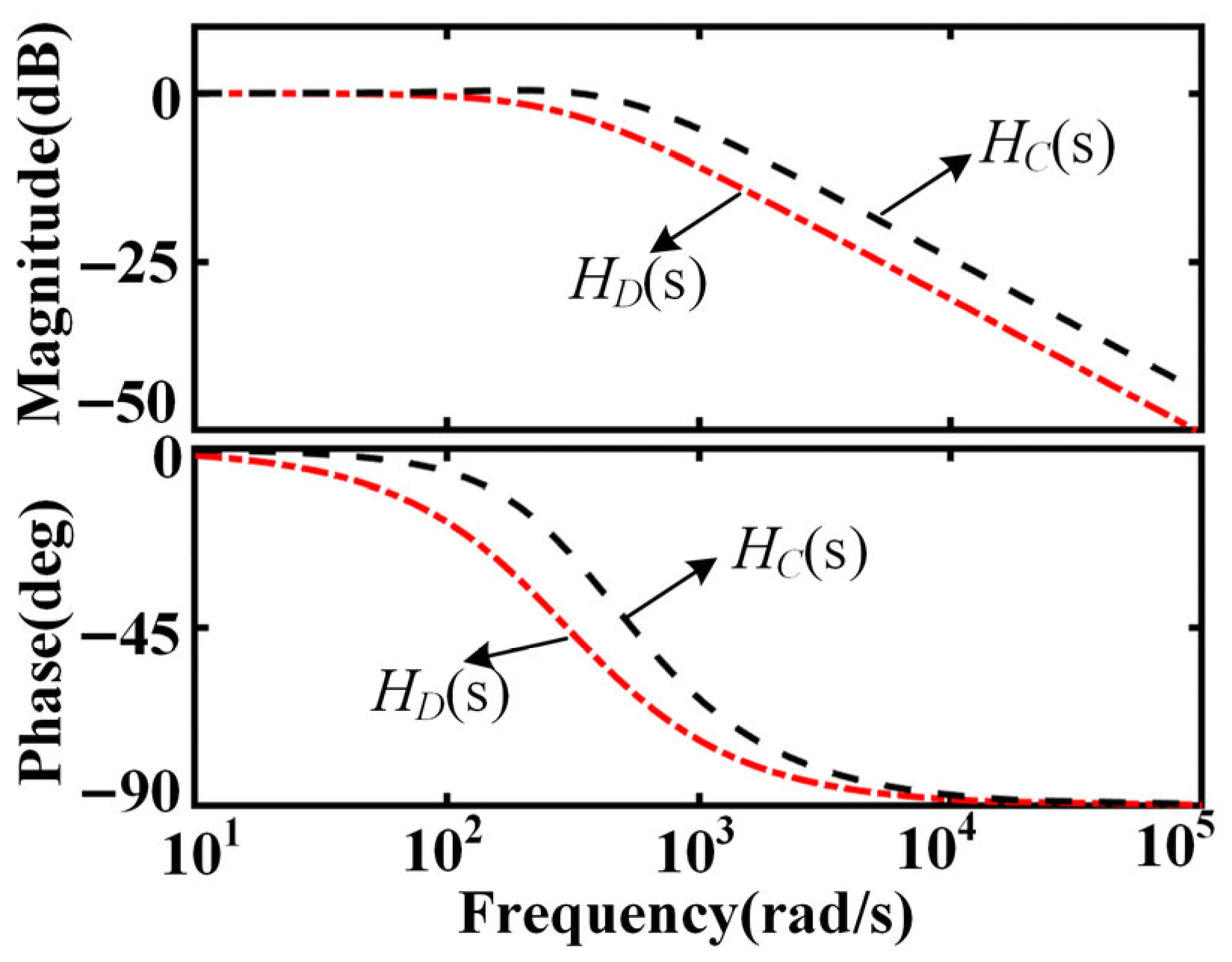 Energies 18 04555 g004