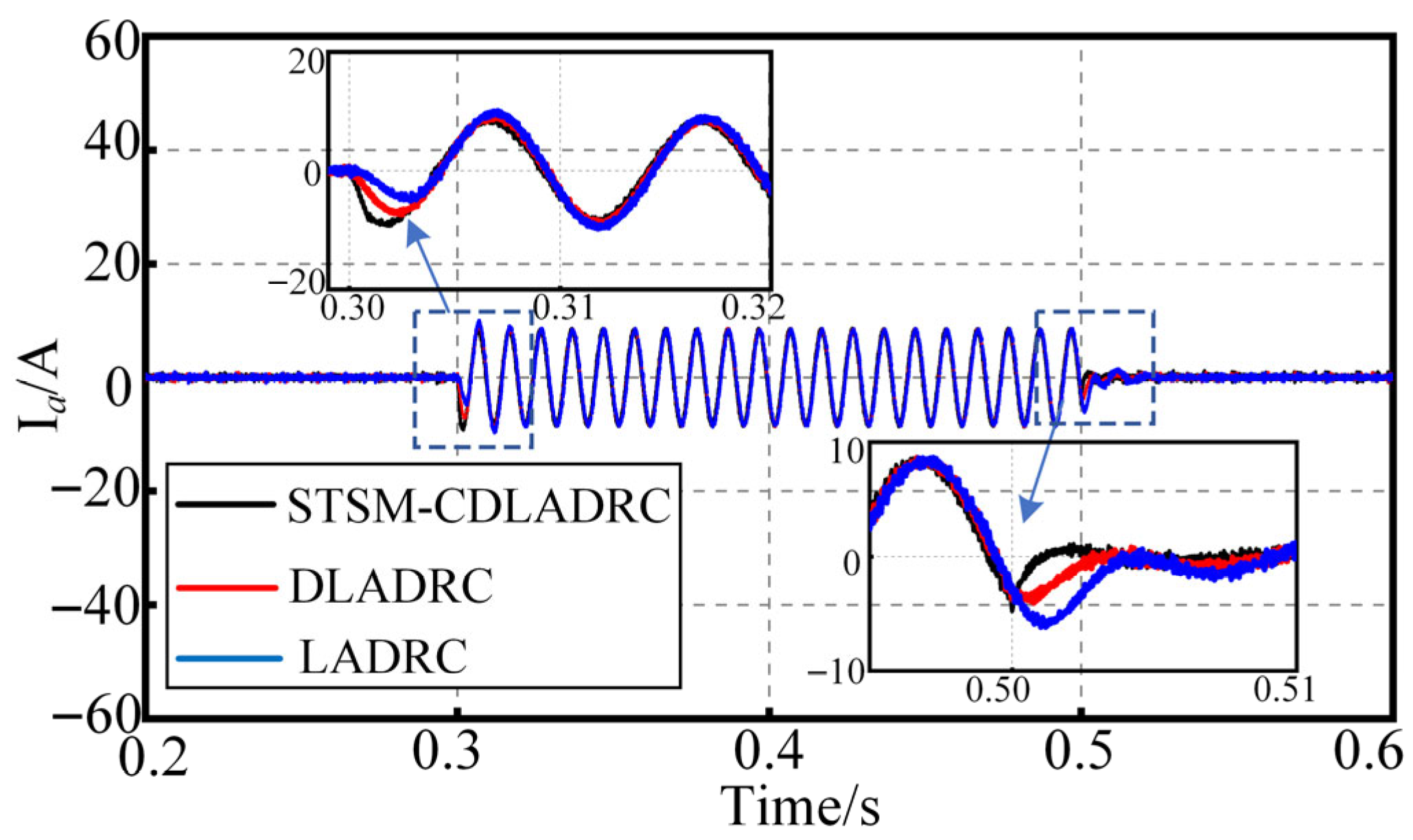 Energies 18 04555 g010