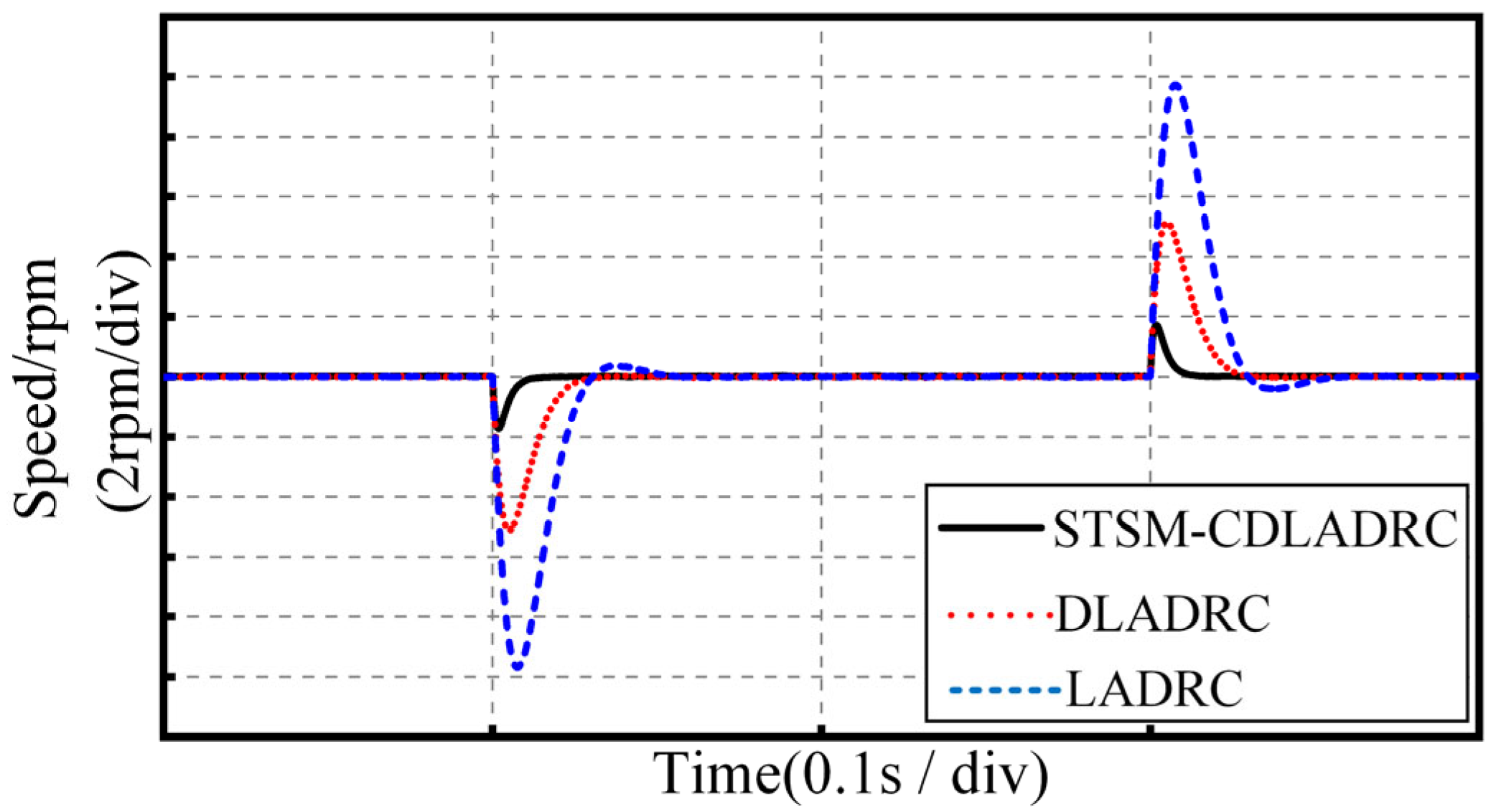 Energies 18 04555 g011