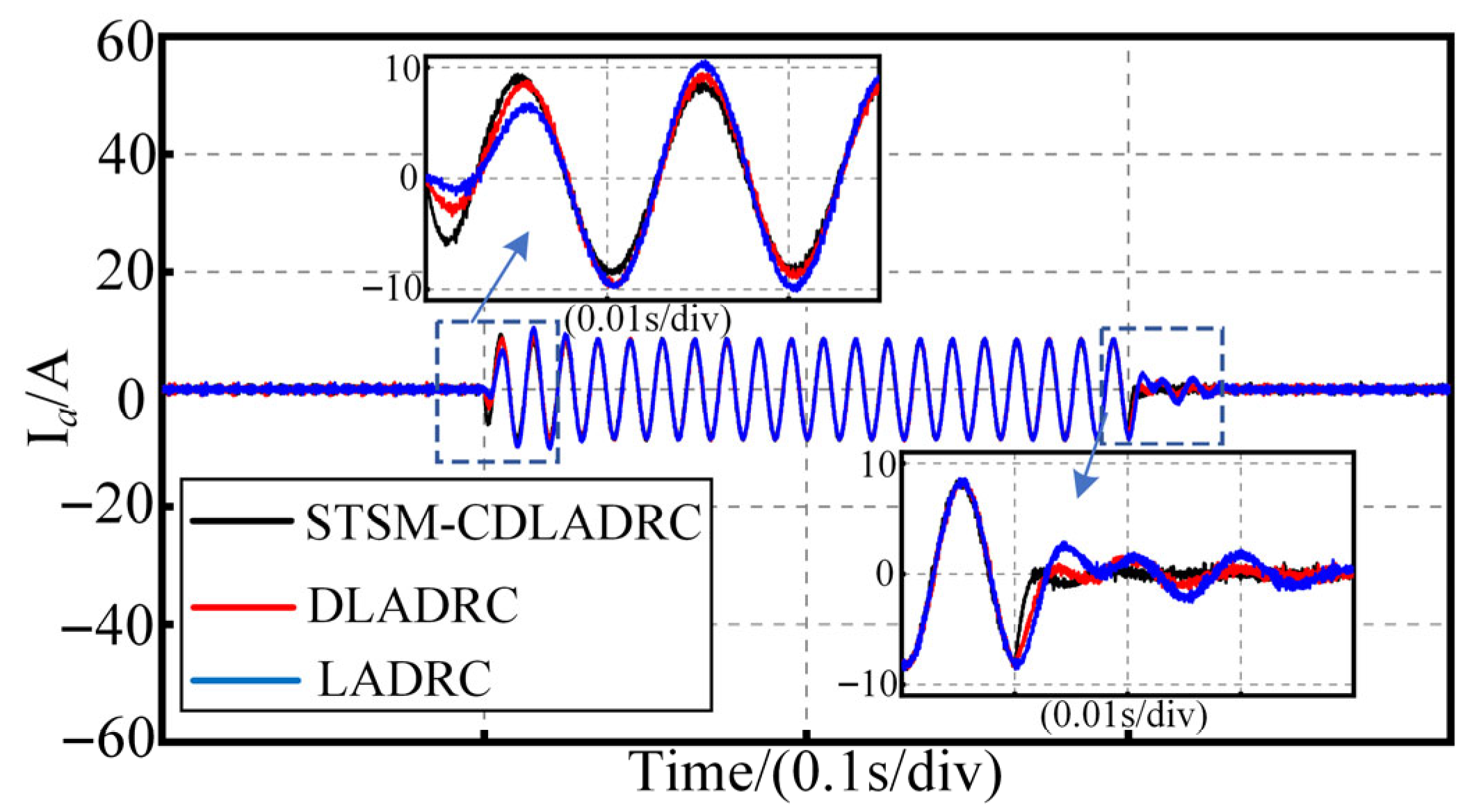 Energies 18 04555 g013