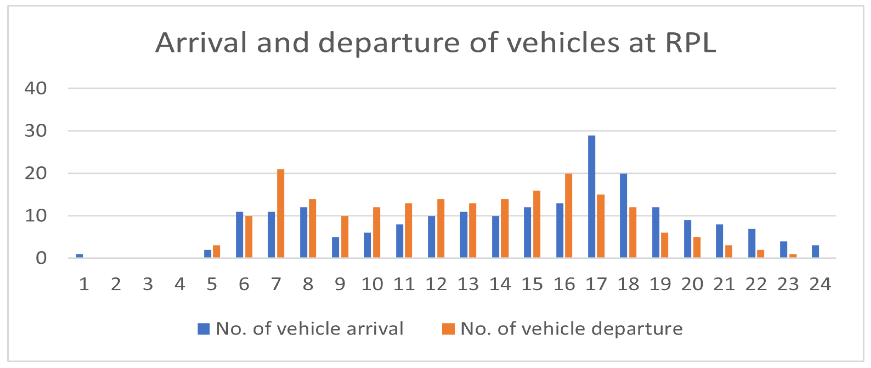 Energies 18 04556 g004 Energies 18 04556 g004