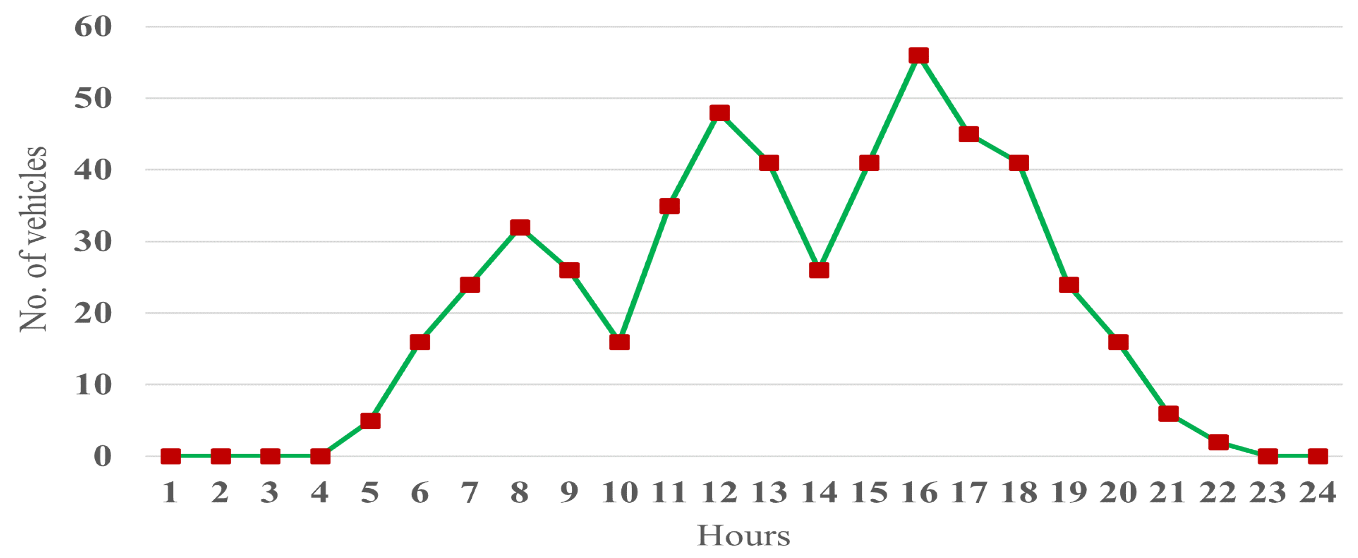 Energies 18 04556 g005 Energies 18 04556 g005