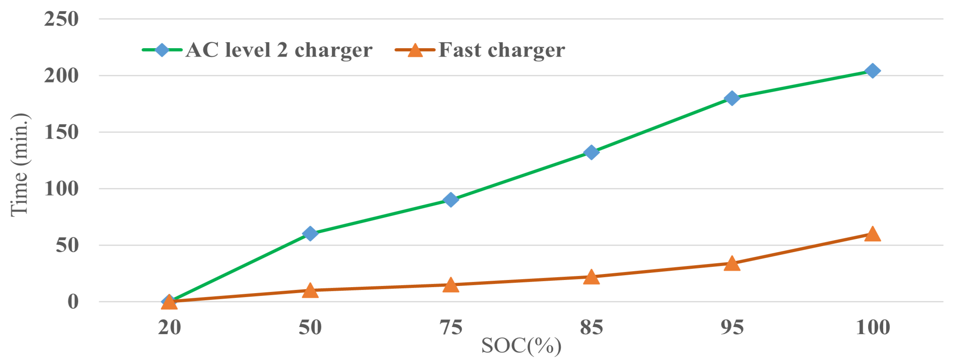 Energies 18 04556 g006 Energies 18 04556 g006