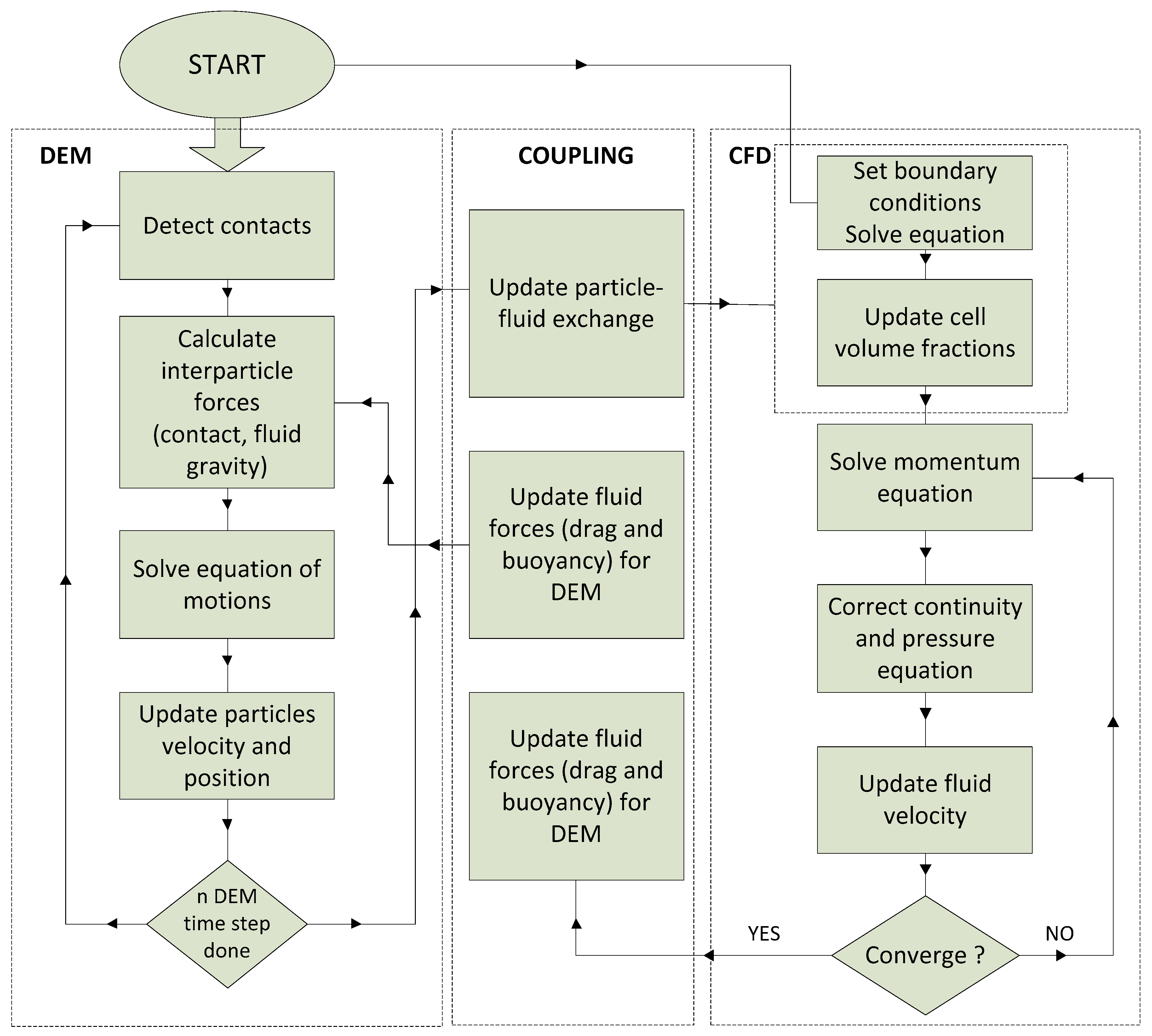 Energies 18 04557 g003