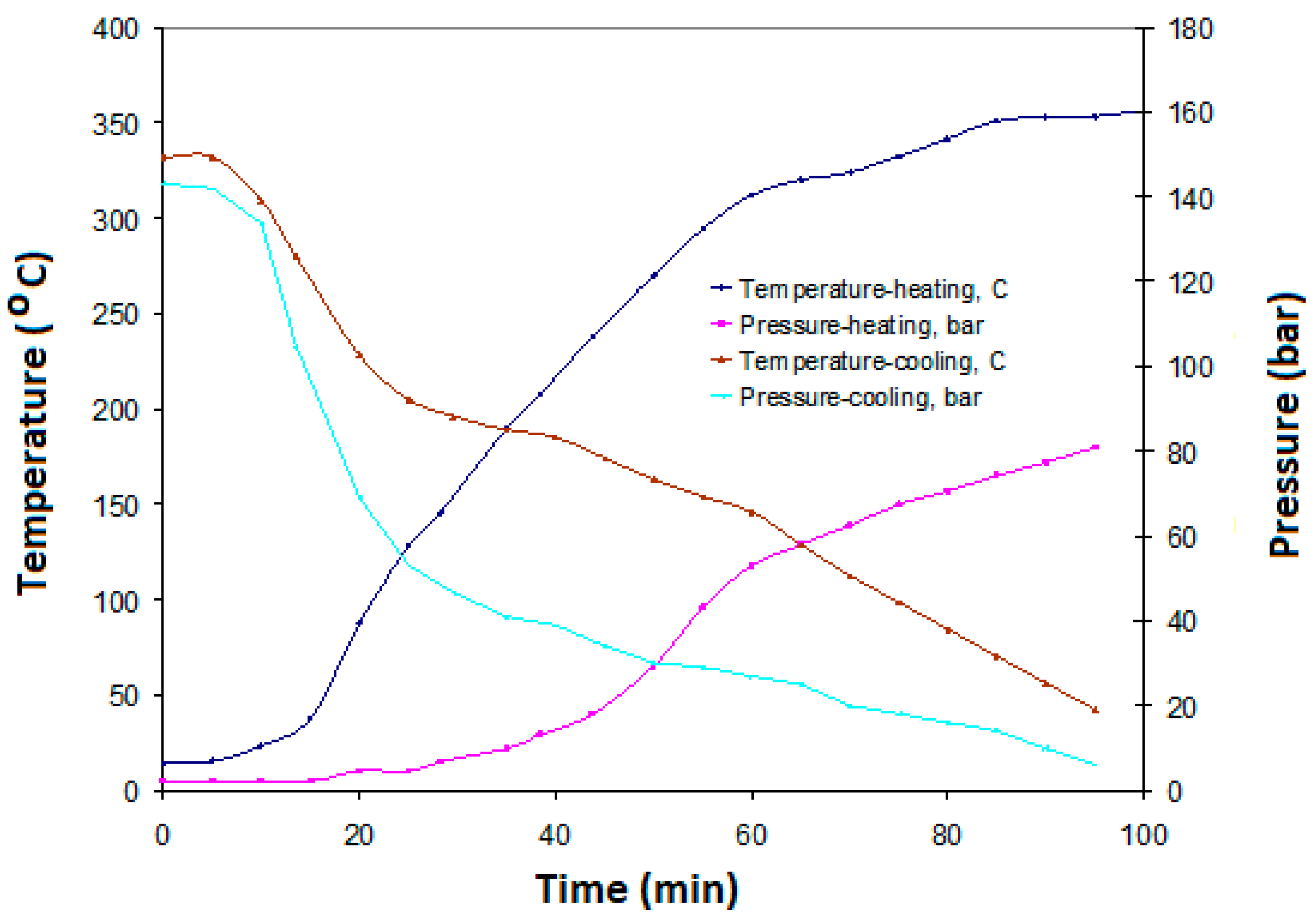 Energies 18 04557 g006
