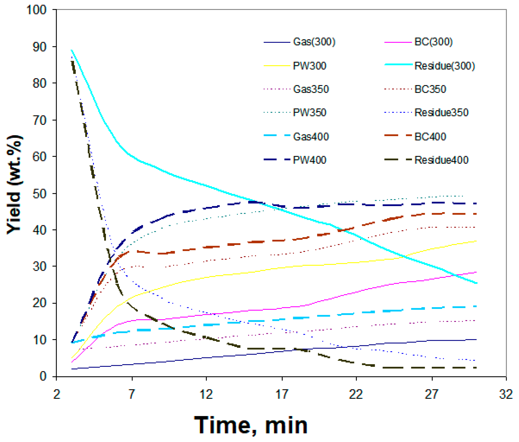 Energies 18 04557 g008