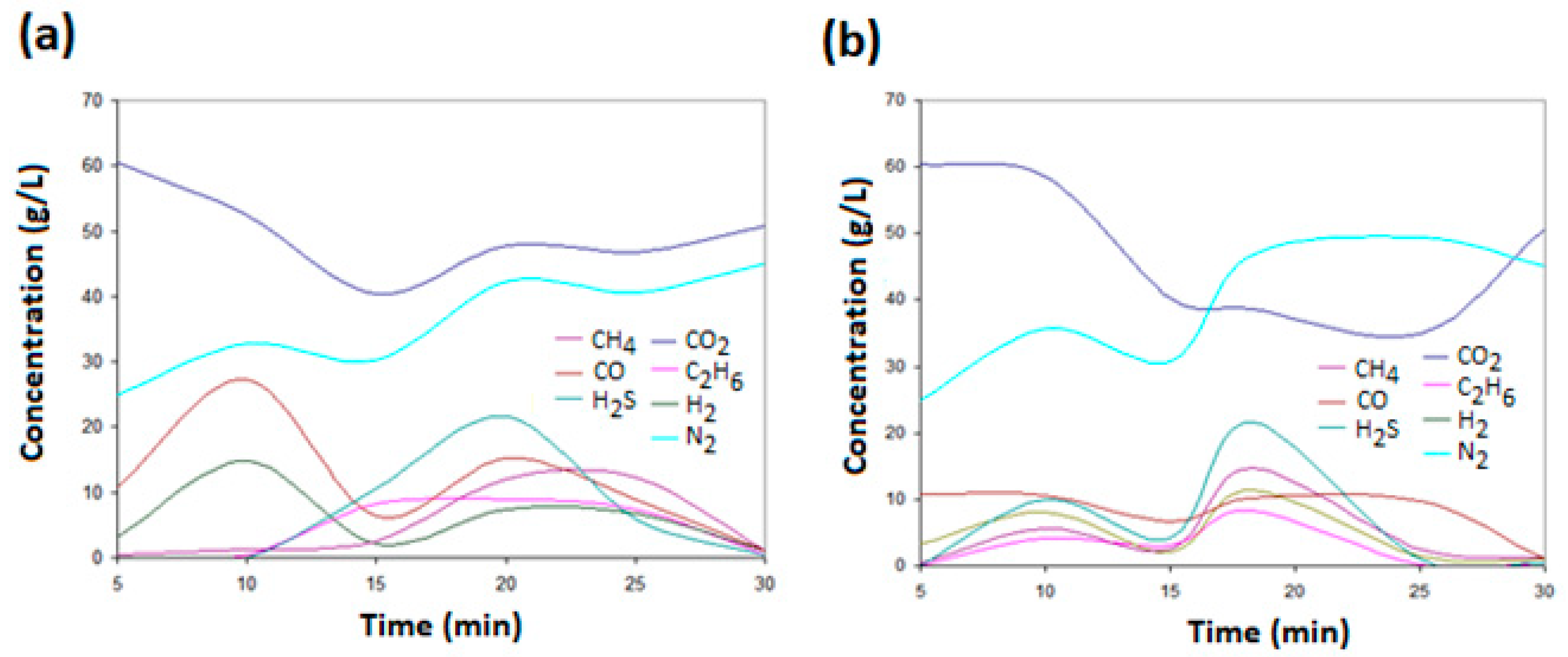 Energies 18 04557 g010