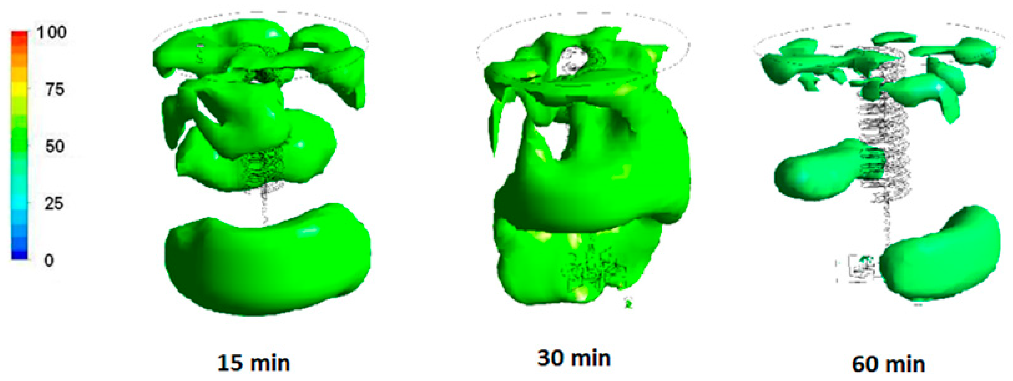 Energies 18 04557 g012